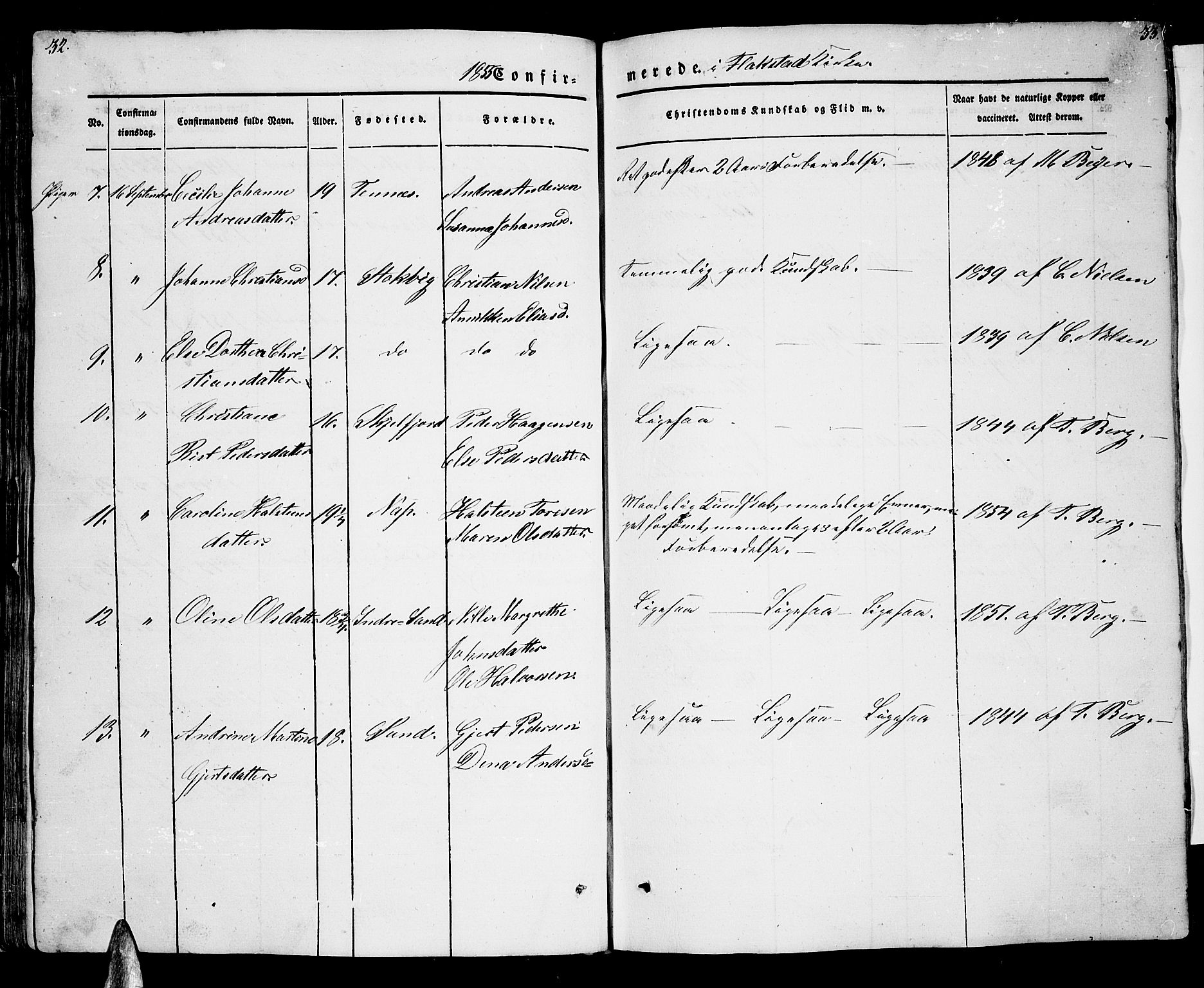 Ministerialprotokoller, klokkerbøker og fødselsregistre - Nordland, AV/SAT-A-1459/885/L1212: Parish register (copy) no. 885C01, 1847-1873, p. 32-33