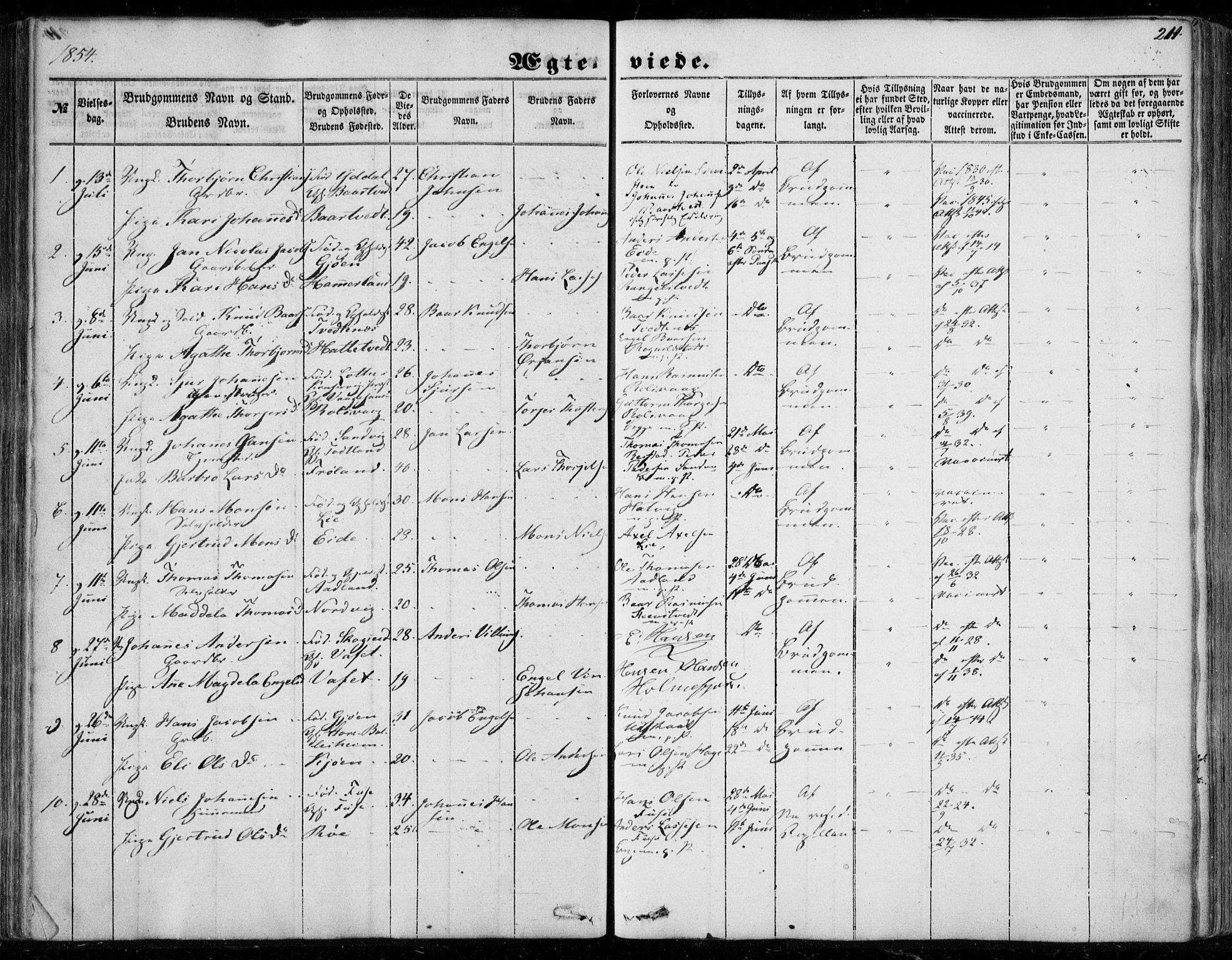 Os sokneprestembete, SAB/A-99929: Parish register (official) no. A 16, 1851-1859, p. 211