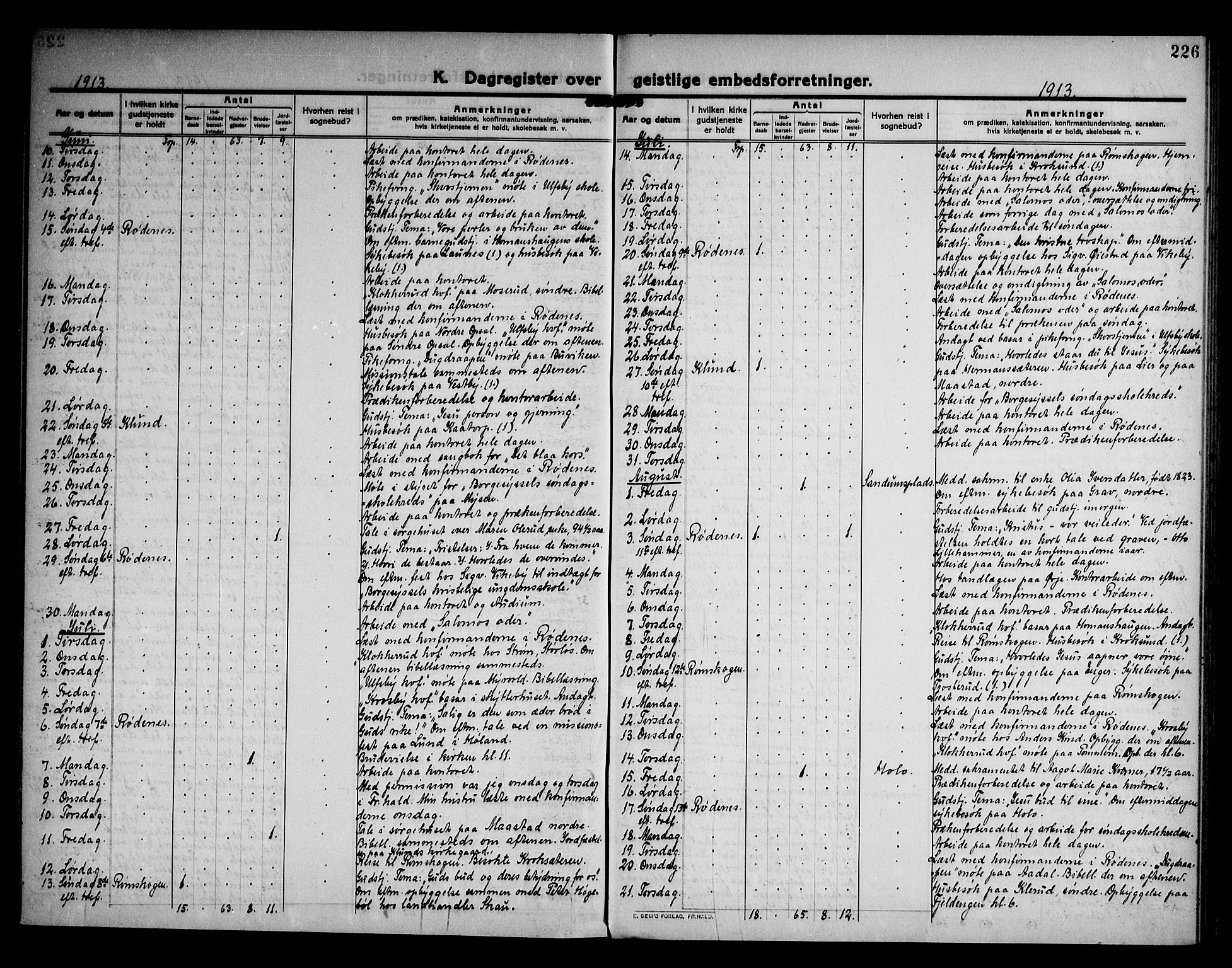 Rødenes prestekontor Kirkebøker, AV/SAO-A-2005/F/Fa/L0012: Parish register (official) no. I 12, 1911-1926, p. 226