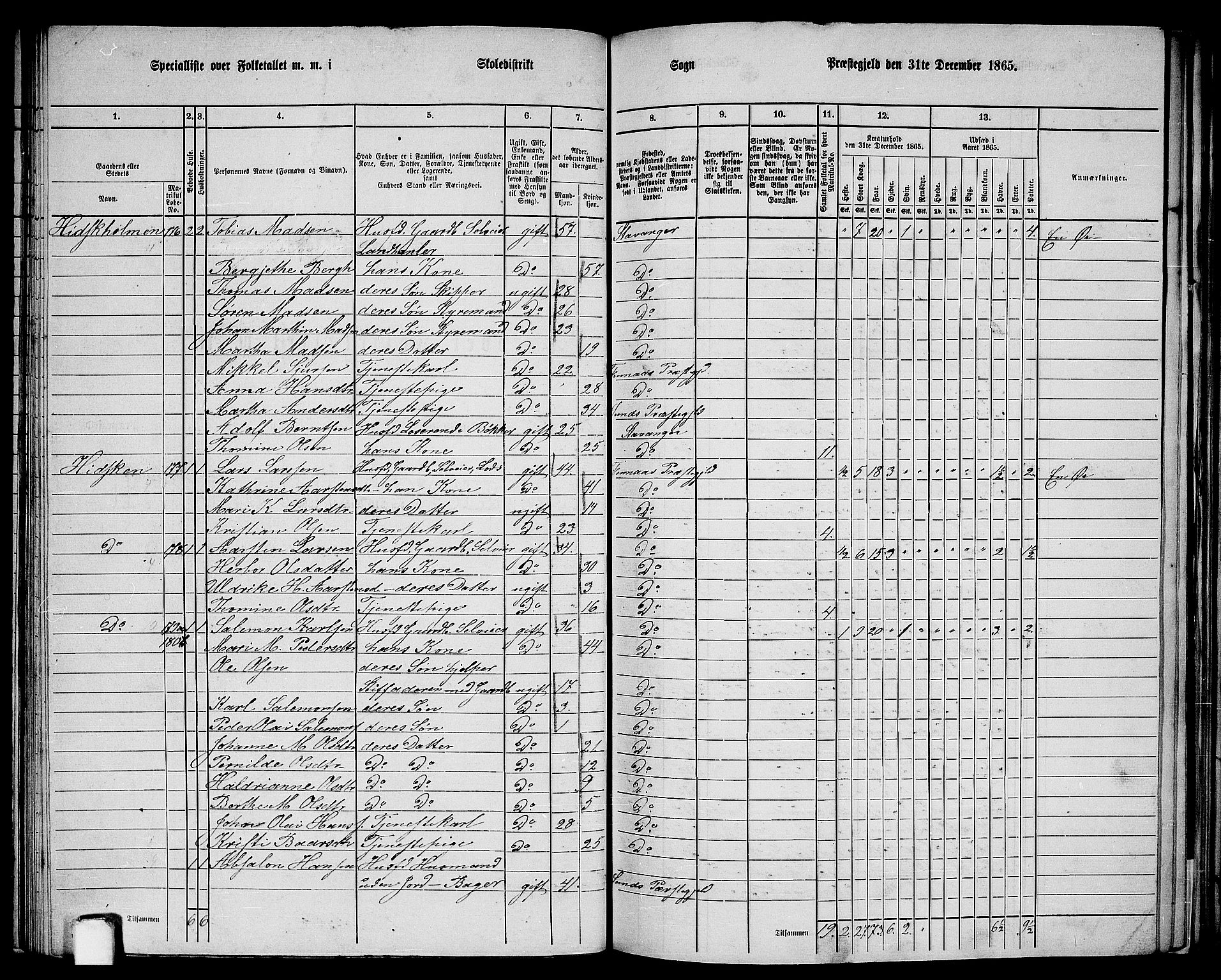 RA, 1865 census for Finnås, 1865, p. 84