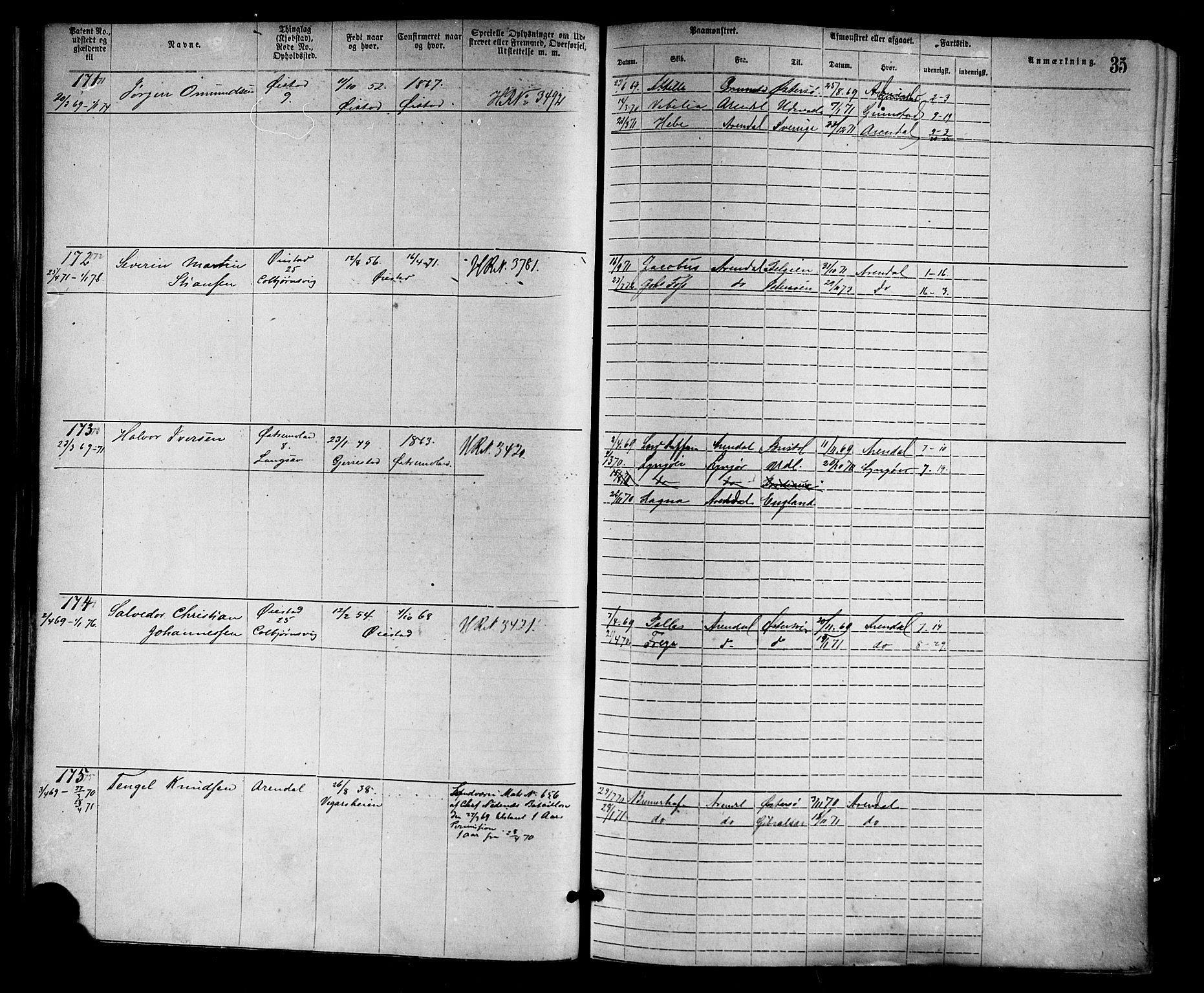 Arendal mønstringskrets, SAK/2031-0012/F/Fa/L0002: Annotasjonsrulle nr 1-1910 med register, S-2, 1868-1880, p. 60