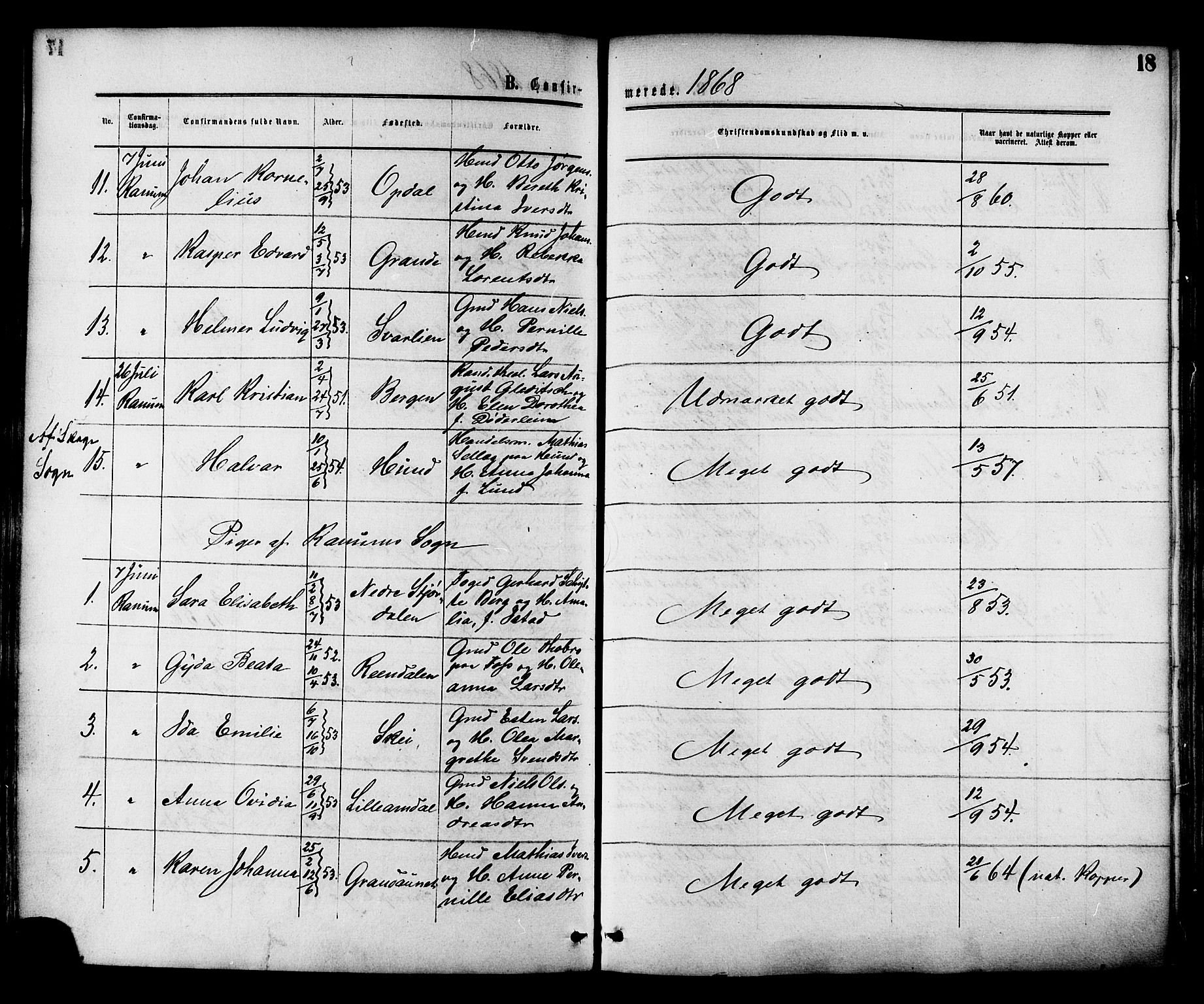 Ministerialprotokoller, klokkerbøker og fødselsregistre - Nord-Trøndelag, SAT/A-1458/764/L0553: Parish register (official) no. 764A08, 1858-1880, p. 18