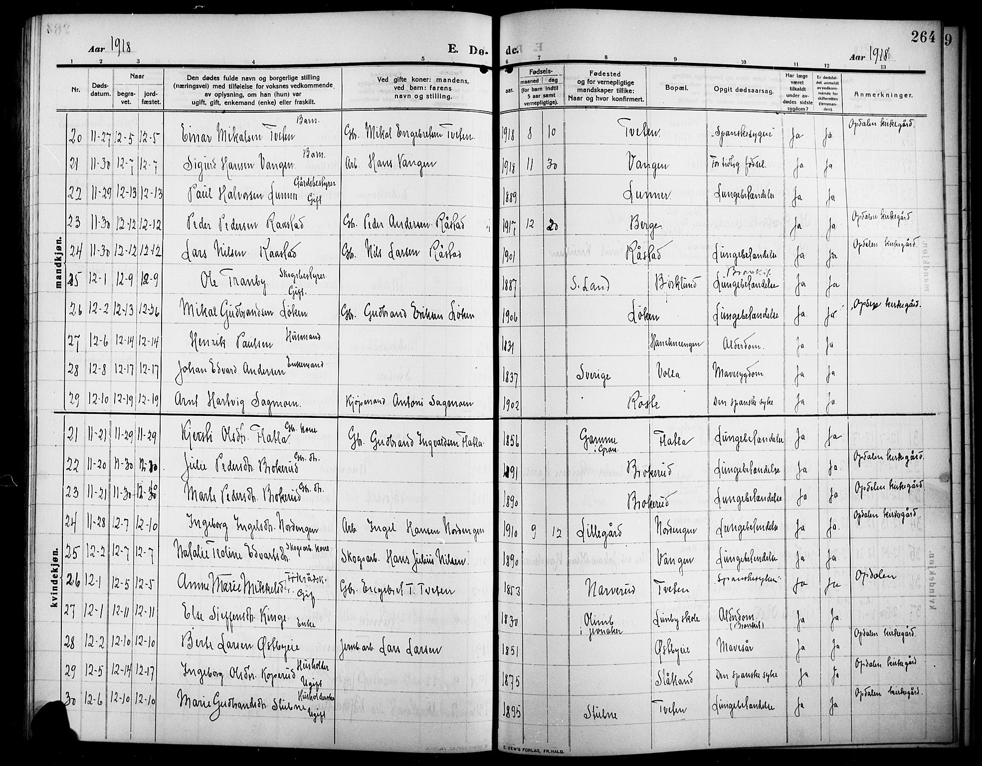 Lunner prestekontor, AV/SAH-PREST-118/H/Ha/Hab/L0001: Parish register (copy) no. 1, 1909-1922, p. 264