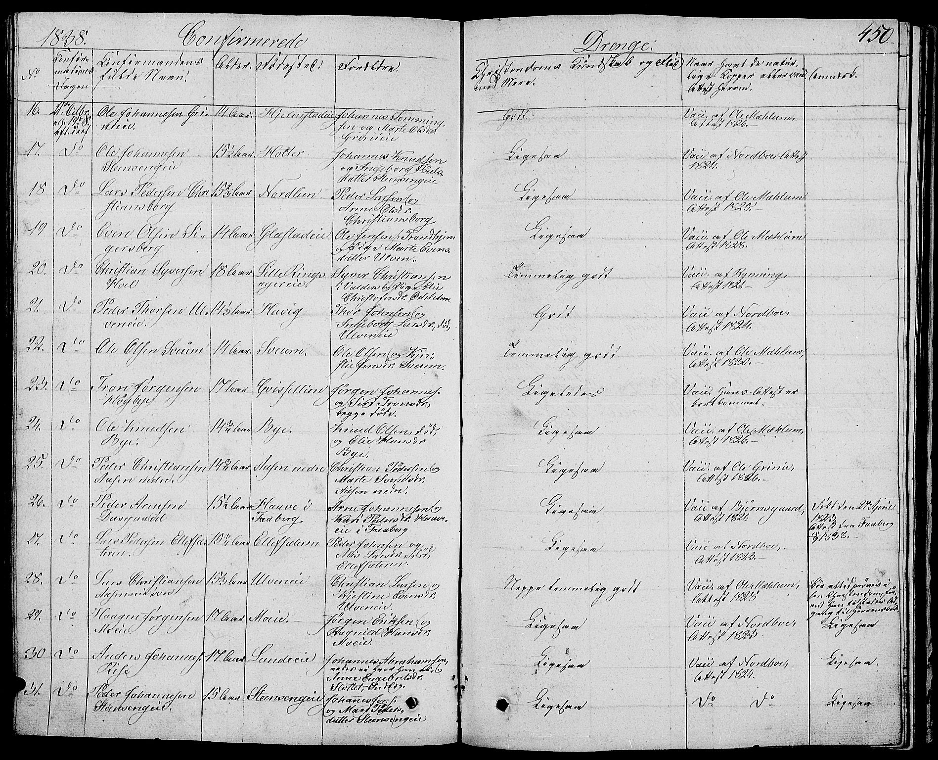 Ringsaker prestekontor, AV/SAH-PREST-014/L/La/L0004: Parish register (copy) no. 4, 1827-1838, p. 450