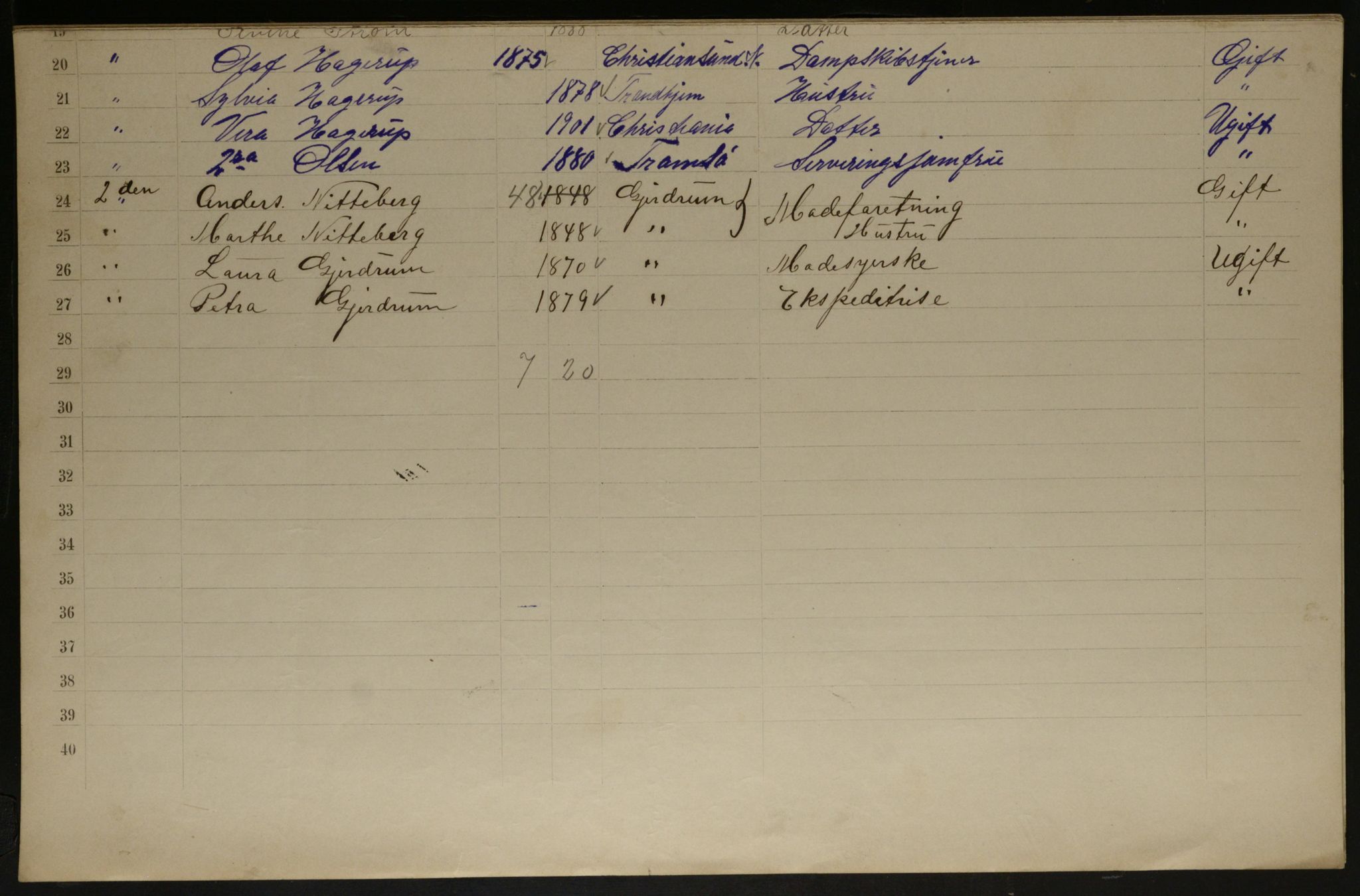 OBA, Municipal Census 1901 for Kristiania, 1901, p. 12442