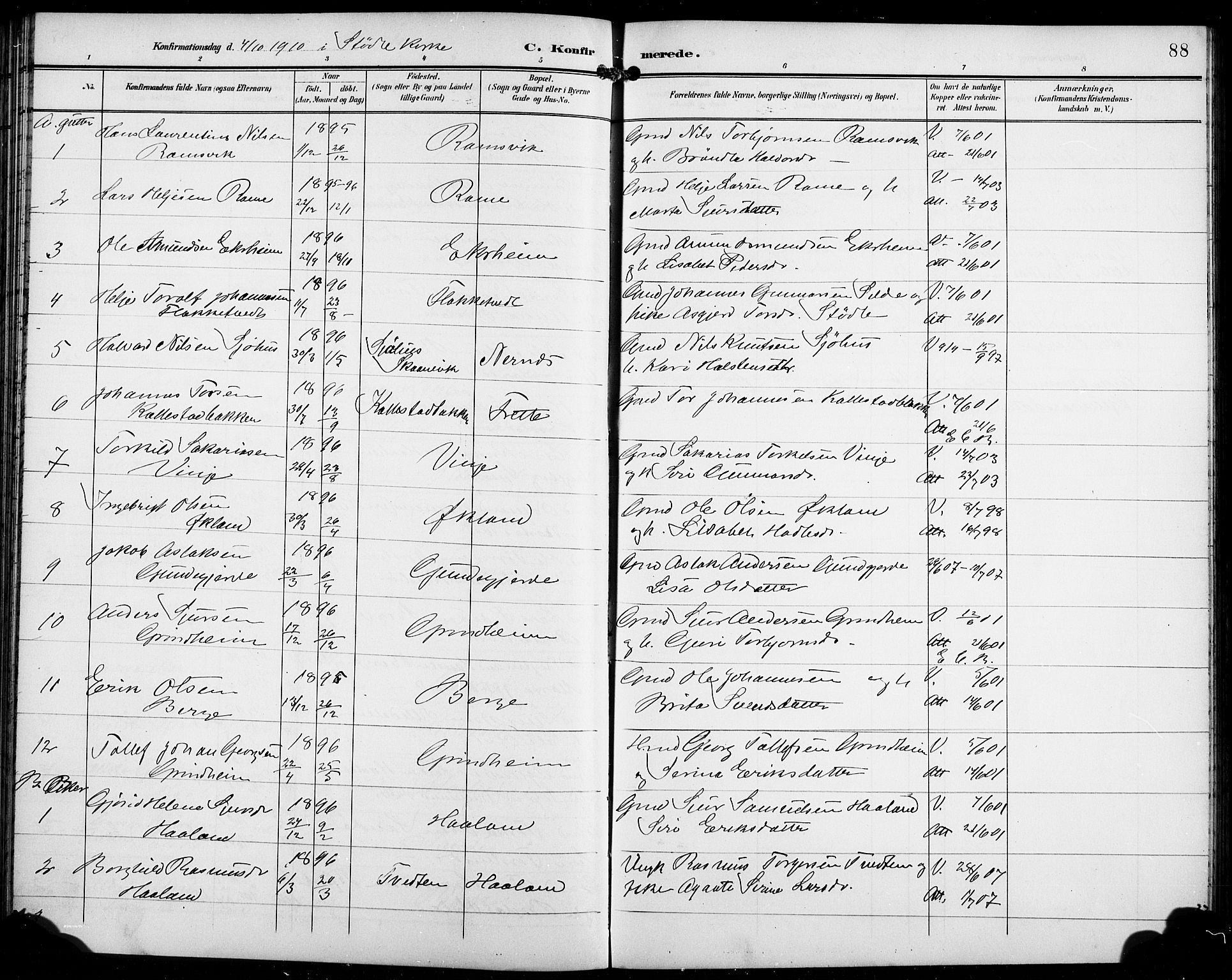 Etne sokneprestembete, AV/SAB-A-75001/H/Hab: Parish register (copy) no. C 5, 1896-1920, p. 88
