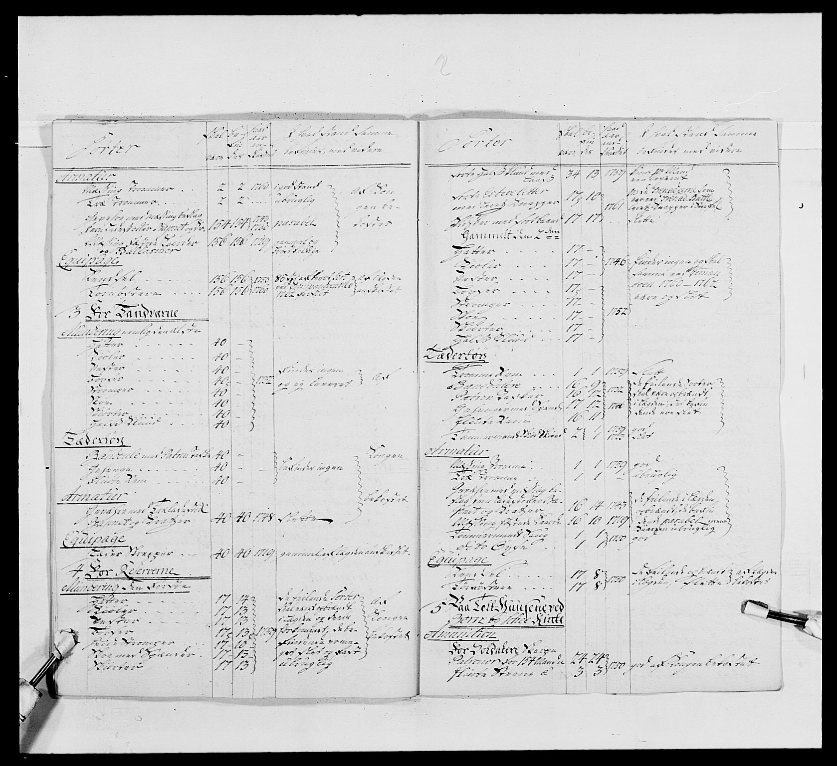 Kommanderende general (KG I) med Det norske krigsdirektorium, AV/RA-EA-5419/E/Ea/L0489: 1. Akershusiske regiment, 1767, p. 92