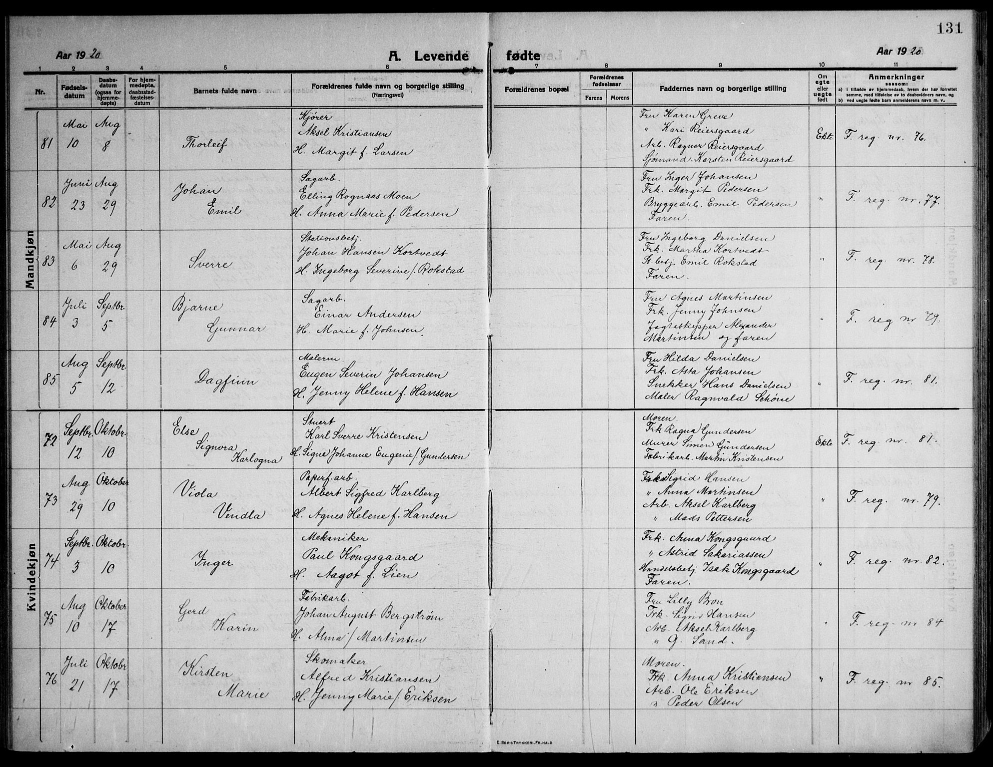 Strømsø kirkebøker, AV/SAKO-A-246/F/Fa/L0029: Parish register (official) no. I 27, 1915-1930, p. 131