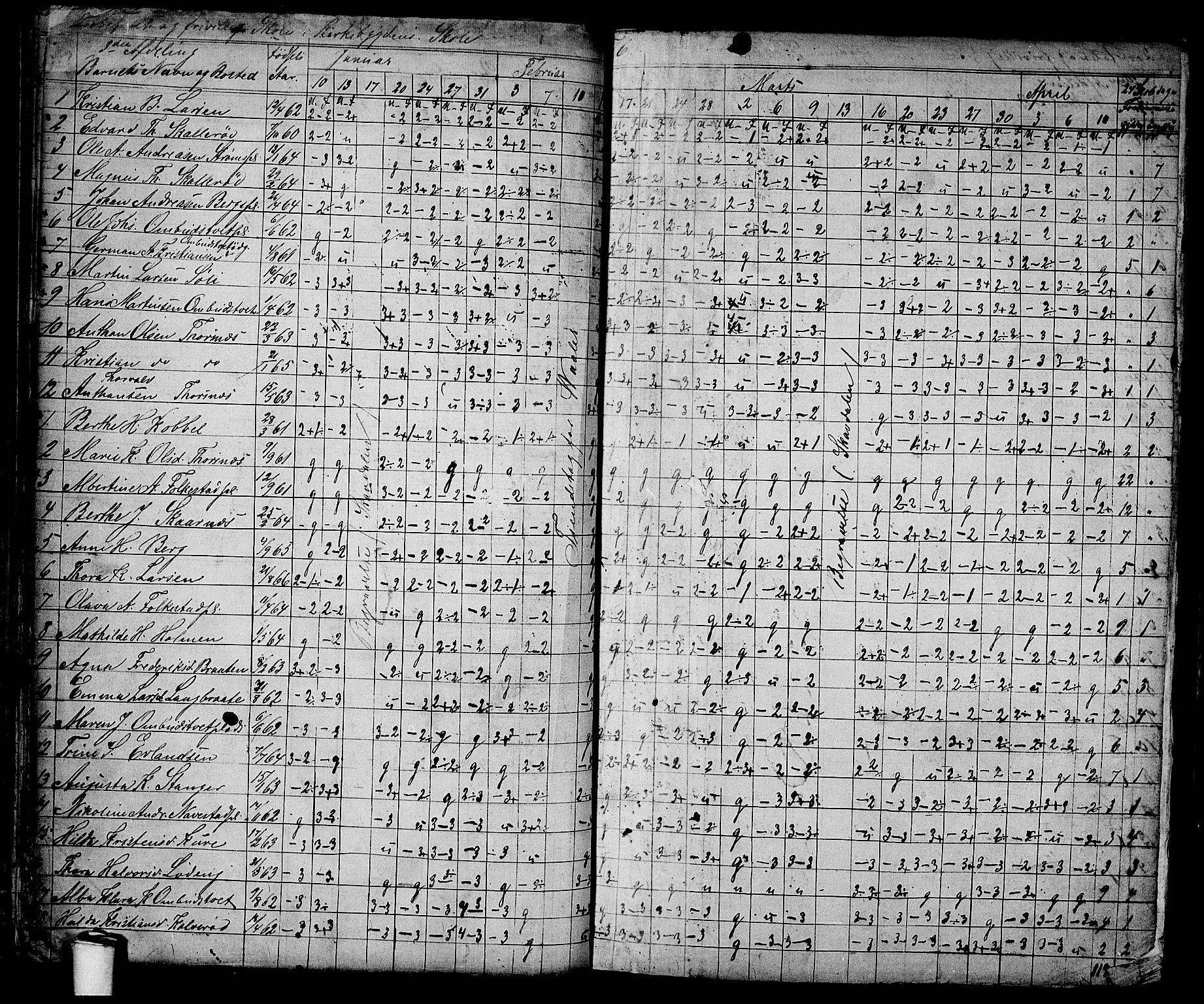 Våler prestekontor Kirkebøker, AV/SAO-A-11083/G/Ga/L0003: Parish register (copy) no. I 3, 1863-1868