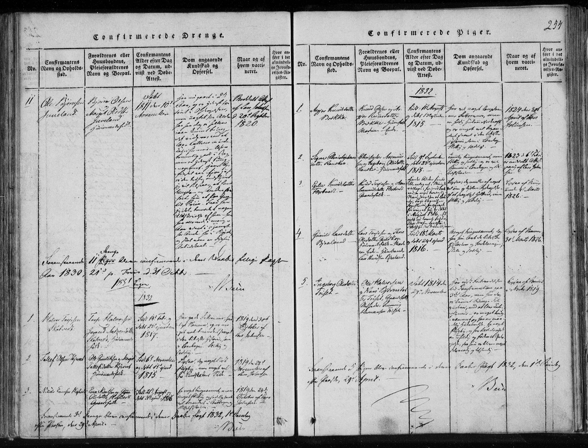 Lårdal kirkebøker, SAKO/A-284/F/Fa/L0005: Parish register (official) no. I 5, 1815-1860, p. 254