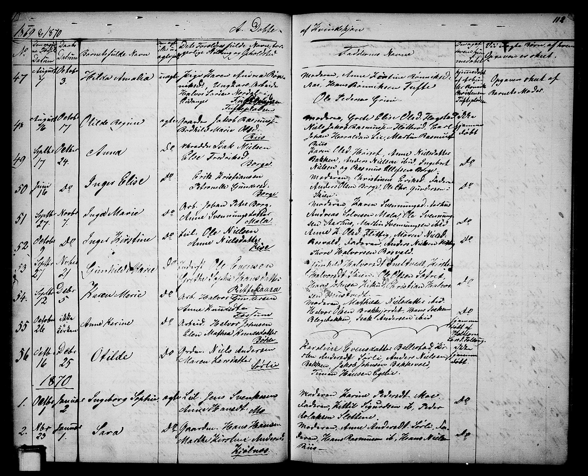 Gjerpen kirkebøker, SAKO/A-265/G/Ga/L0001: Parish register (copy) no. I 1, 1864-1882, p. 112