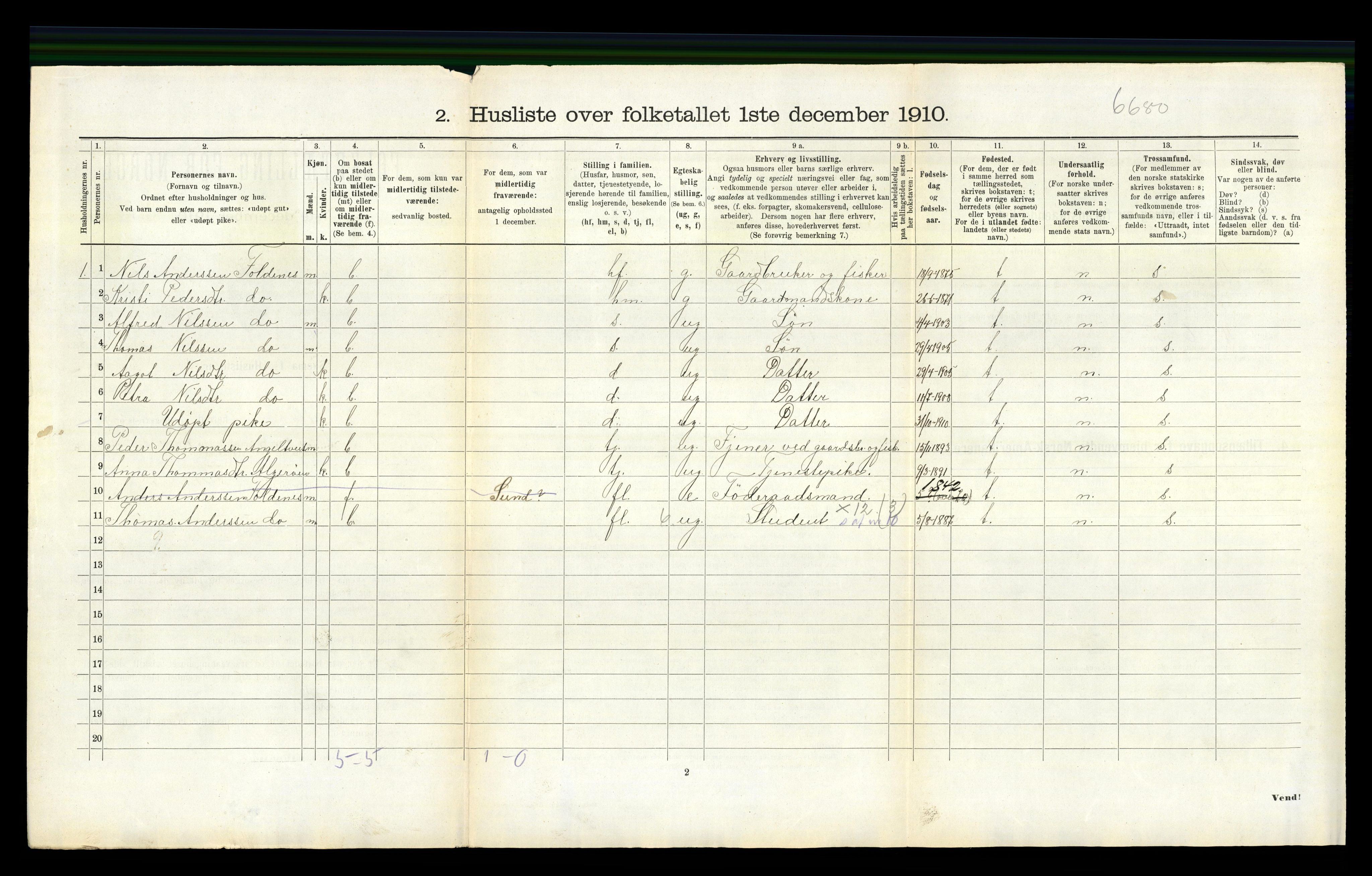 RA, 1910 census for Fjell, 1910, p. 714