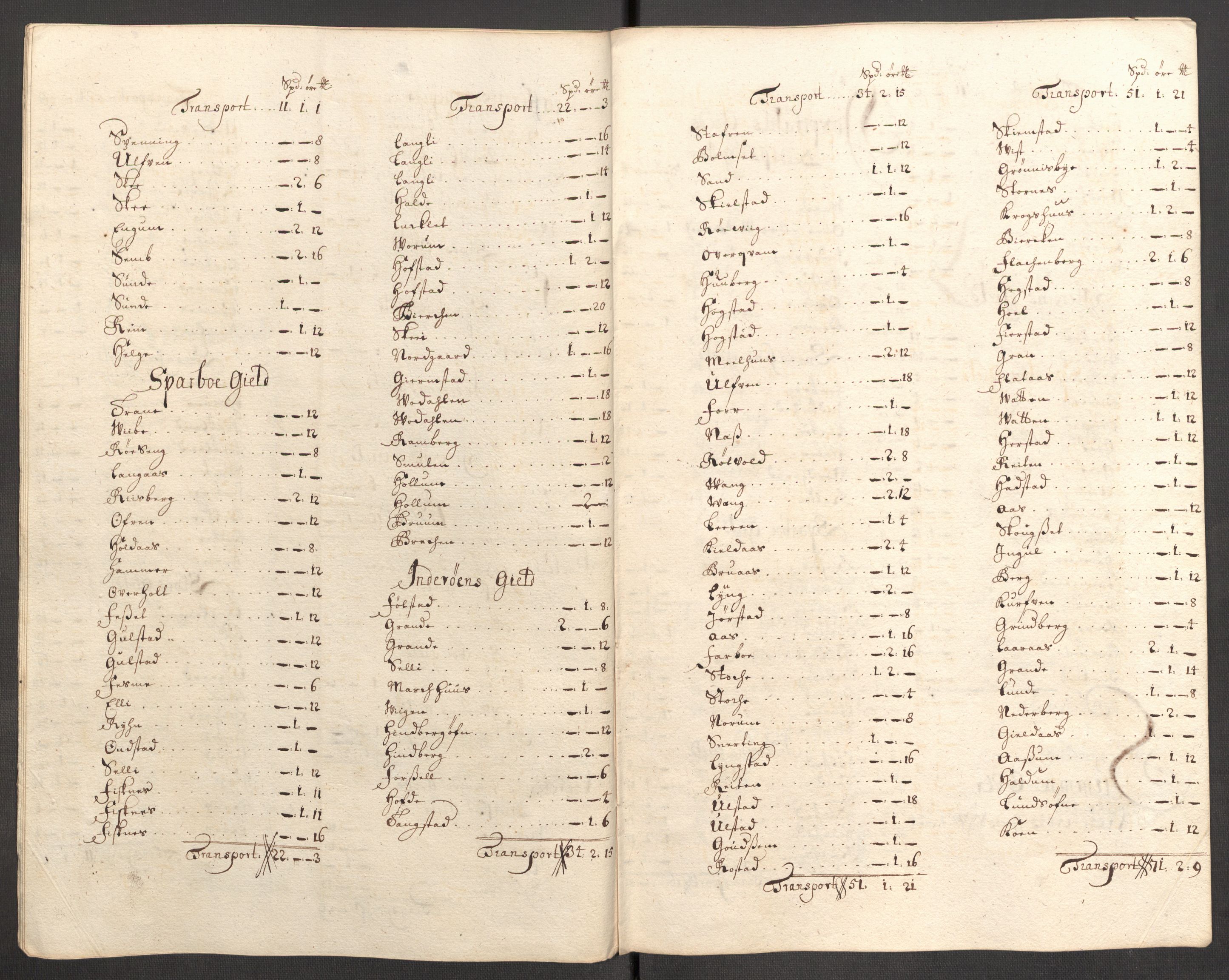 Rentekammeret inntil 1814, Reviderte regnskaper, Fogderegnskap, AV/RA-EA-4092/R63/L4318: Fogderegnskap Inderøy, 1710, p. 194