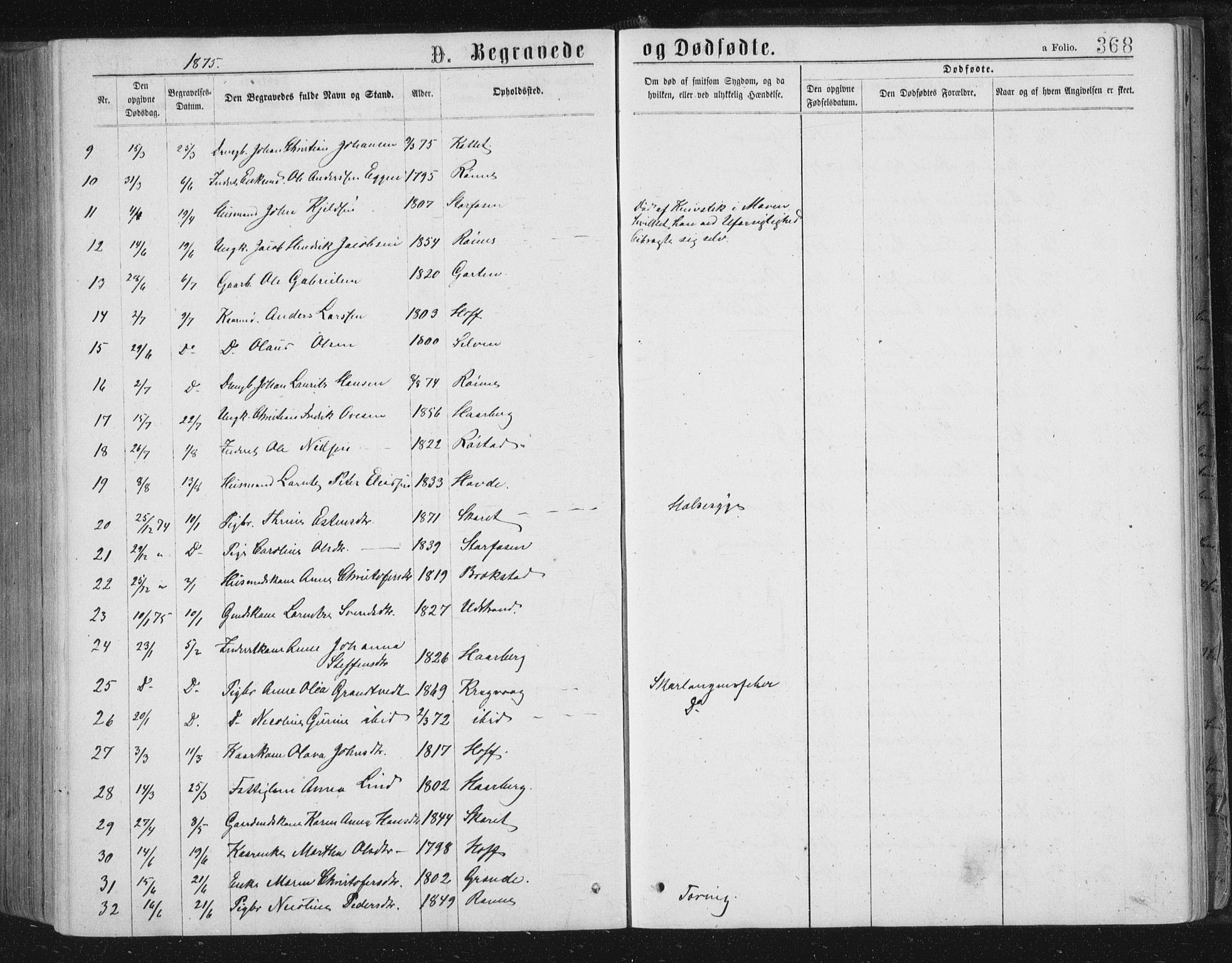 Ministerialprotokoller, klokkerbøker og fødselsregistre - Sør-Trøndelag, SAT/A-1456/659/L0745: Parish register (copy) no. 659C02, 1869-1892, p. 368