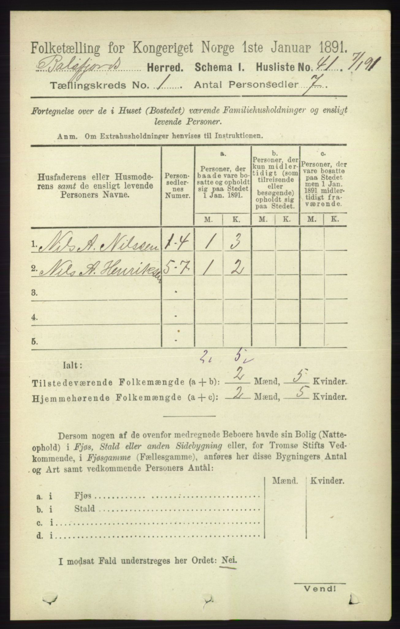 RA, 1891 census for 1933 Balsfjord, 1891, p. 65