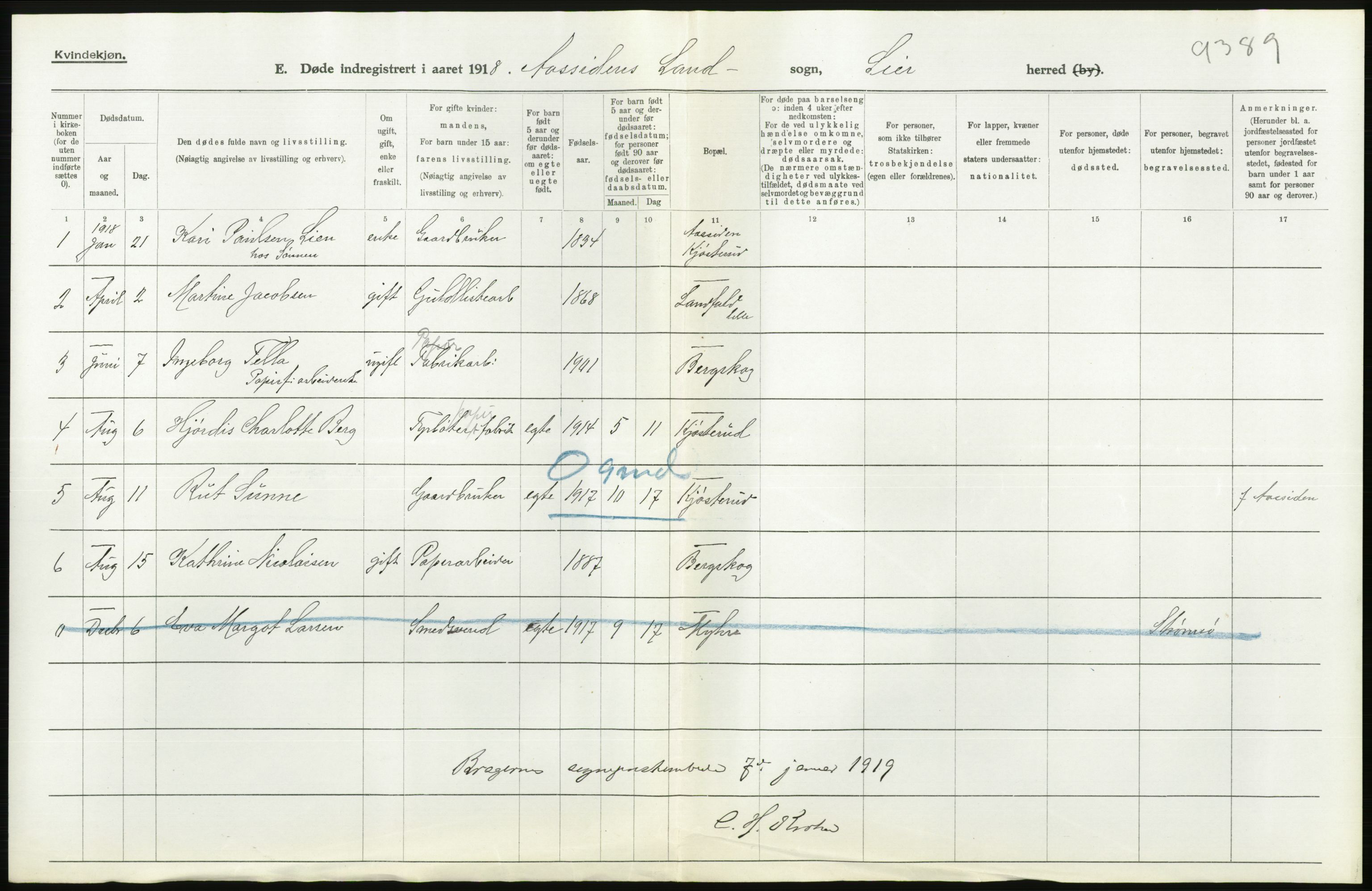 Statistisk sentralbyrå, Sosiodemografiske emner, Befolkning, AV/RA-S-2228/D/Df/Dfb/Dfbh/L0020: Buskerud fylke: Døde. Bygder og byer., 1918, p. 378