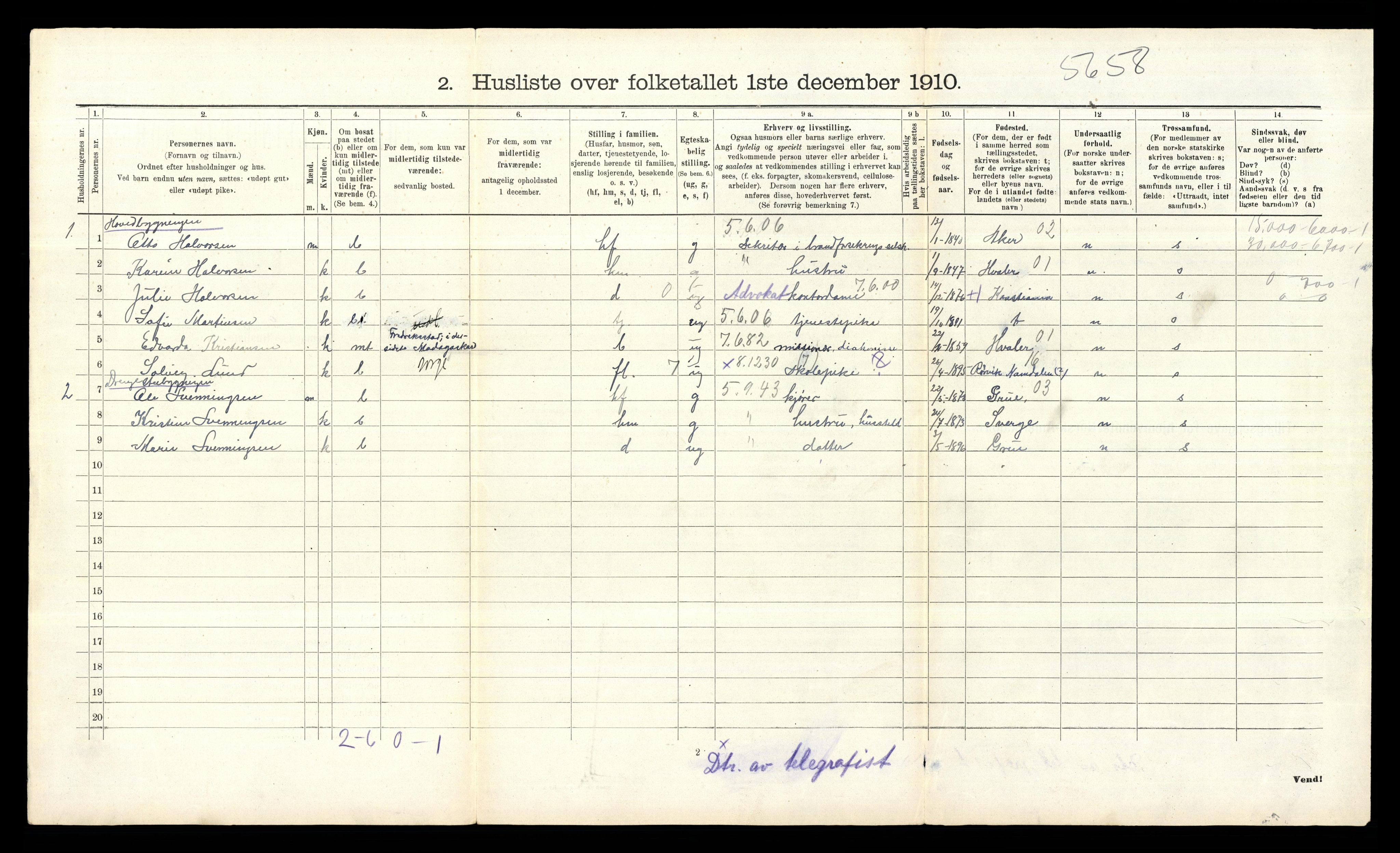 RA, 1910 census for Bærum, 1910, p. 1450