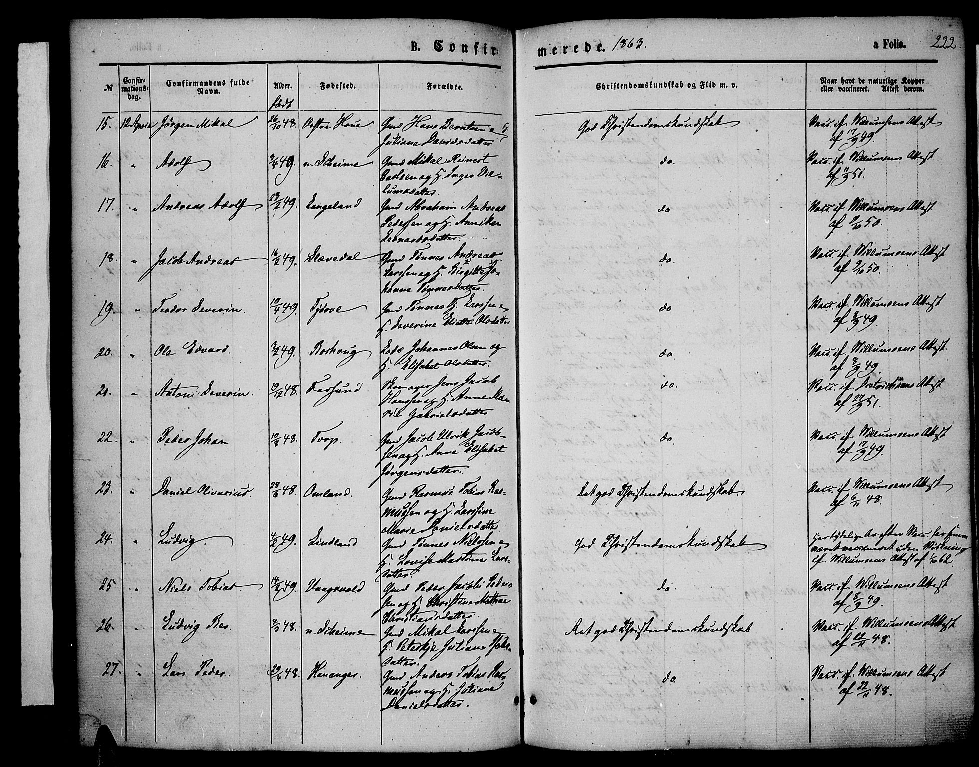 Lista sokneprestkontor, AV/SAK-1111-0027/F/Fb/L0003: Parish register (copy) no. B 3, 1862-1877, p. 222