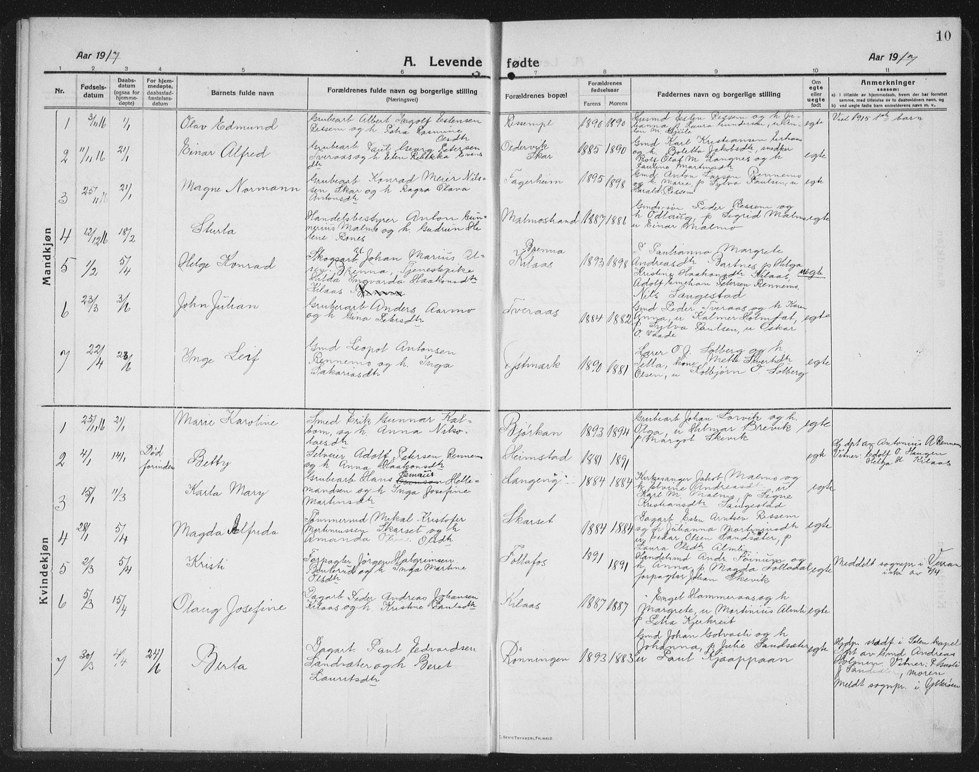 Ministerialprotokoller, klokkerbøker og fødselsregistre - Nord-Trøndelag, AV/SAT-A-1458/745/L0434: Parish register (copy) no. 745C03, 1914-1937, p. 10