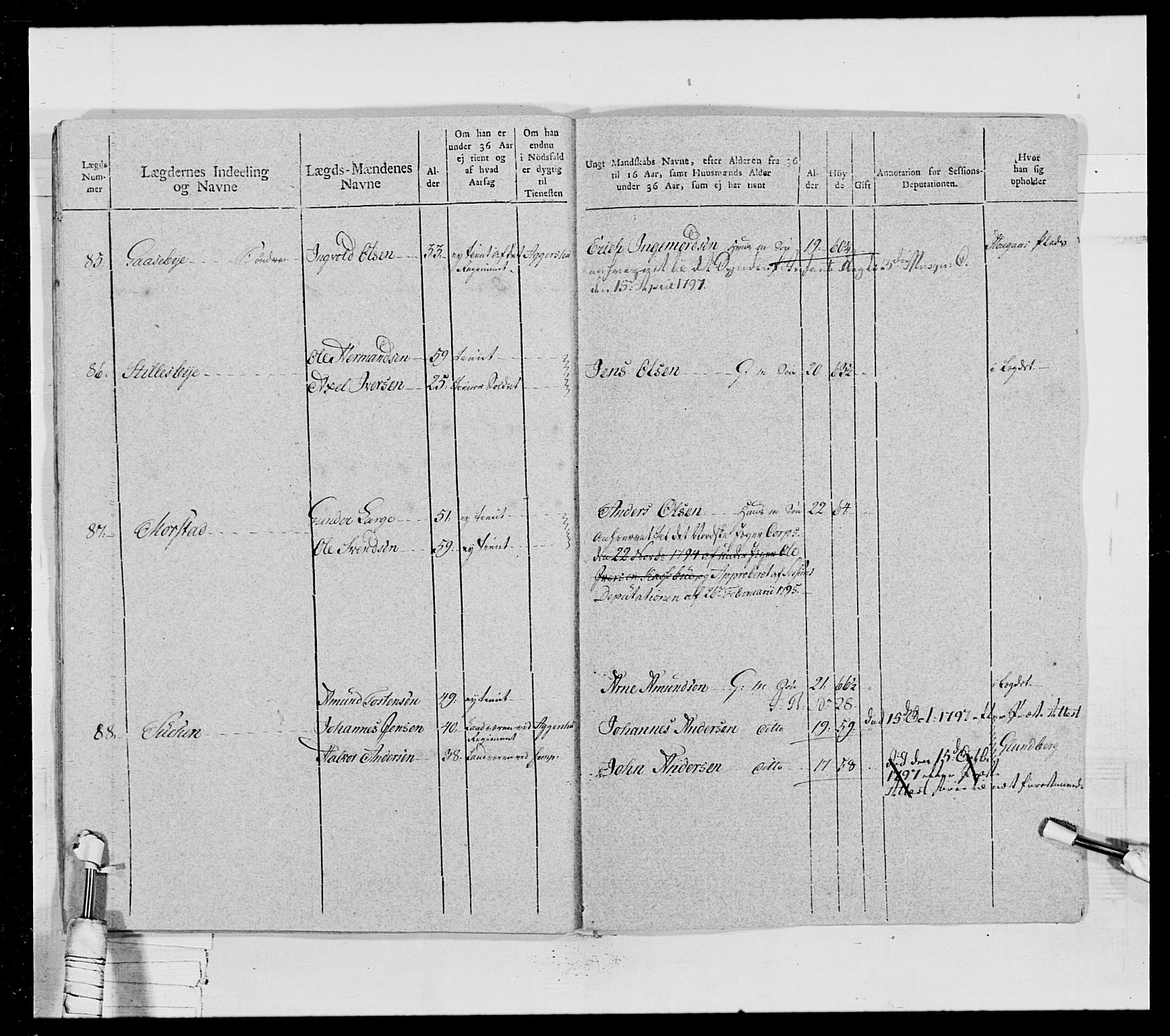 Generalitets- og kommissariatskollegiet, Det kongelige norske kommissariatskollegium, AV/RA-EA-5420/E/Eh/L0028: Sønnafjelske gevorbne infanteriregiment, 1766-1795, p. 344