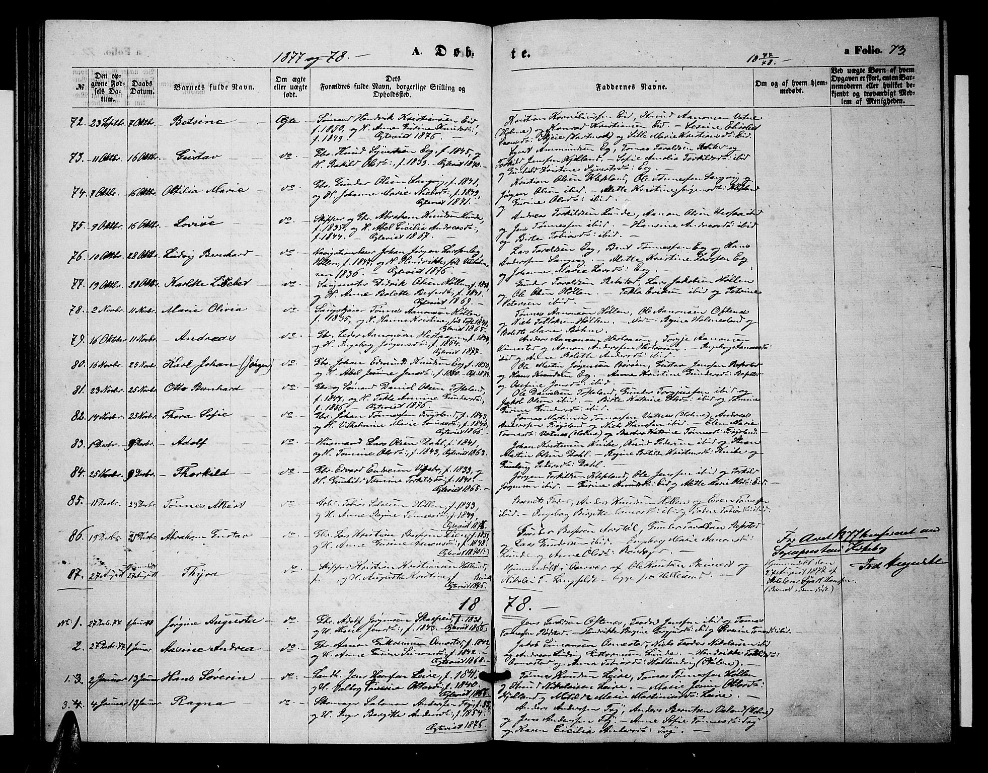 Søgne sokneprestkontor, SAK/1111-0037/F/Fb/Fbb/L0004: Parish register (copy) no. B 4, 1864-1883, p. 73