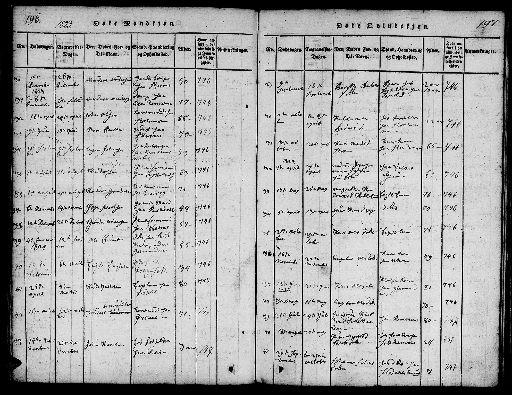 Ministerialprotokoller, klokkerbøker og fødselsregistre - Møre og Romsdal, AV/SAT-A-1454/539/L0528: Parish register (official) no. 539A01, 1818-1847, p. 196-197