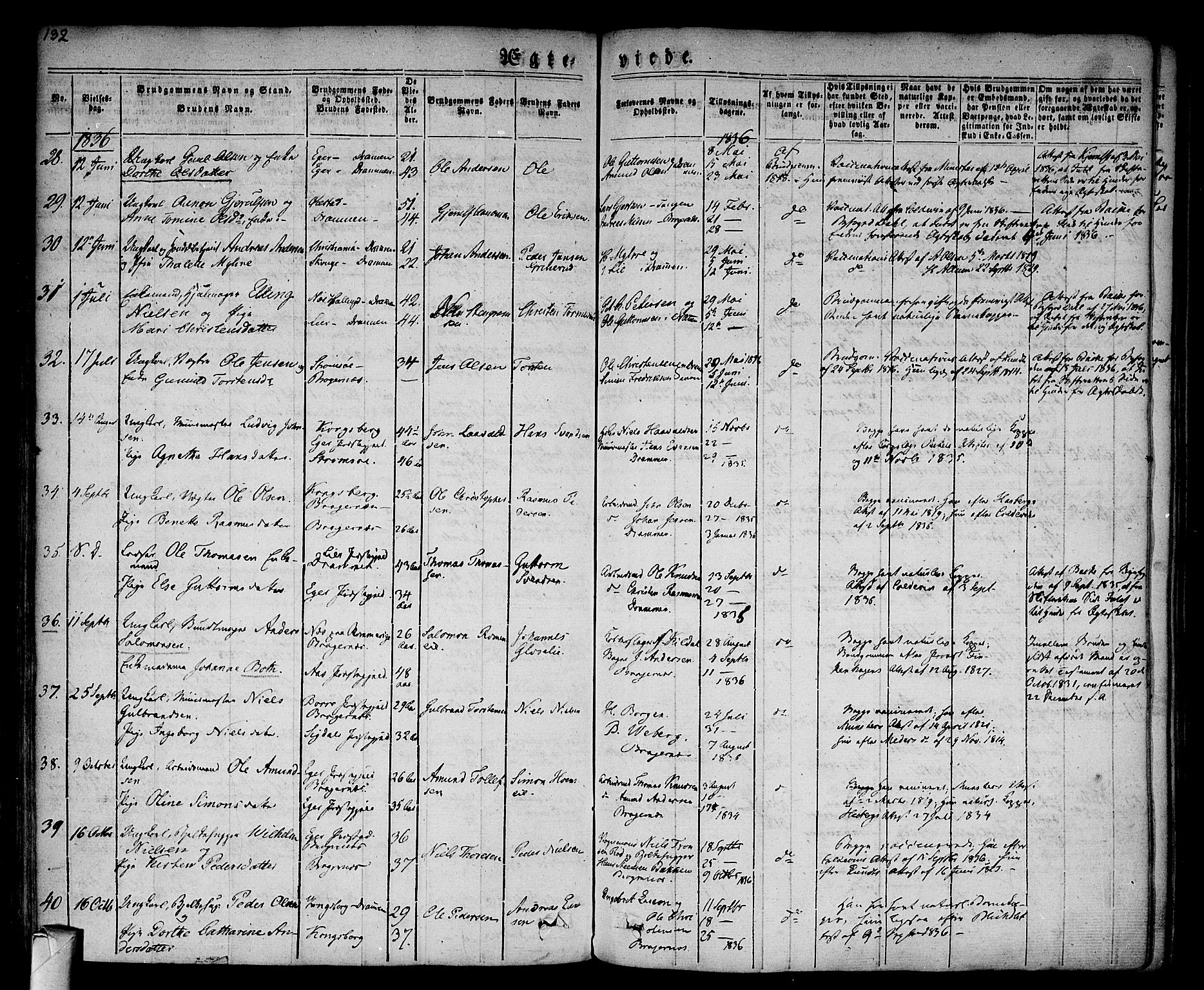 Bragernes kirkebøker, SAKO/A-6/F/Fc/L0001: Parish register (official) no. III 1, 1830-1853, p. 132
