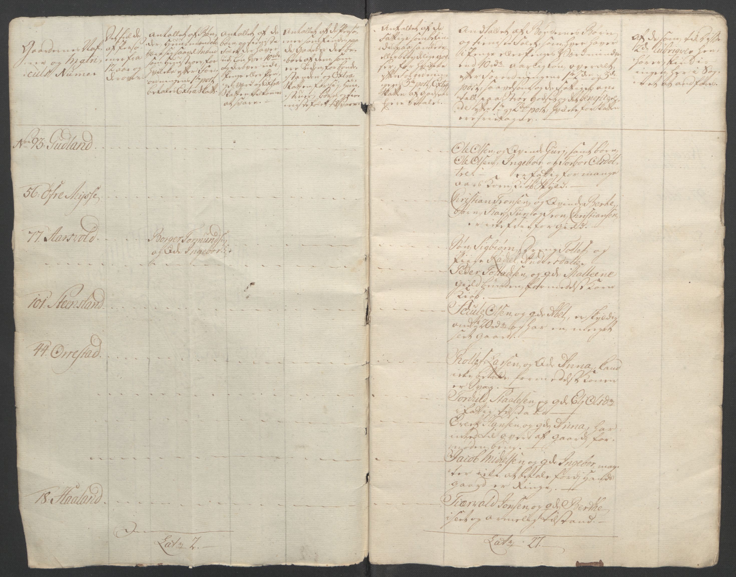 Rentekammeret inntil 1814, Reviderte regnskaper, Fogderegnskap, AV/RA-EA-4092/R46/L2836: Ekstraskatten Jæren og Dalane, 1764-1766, p. 244