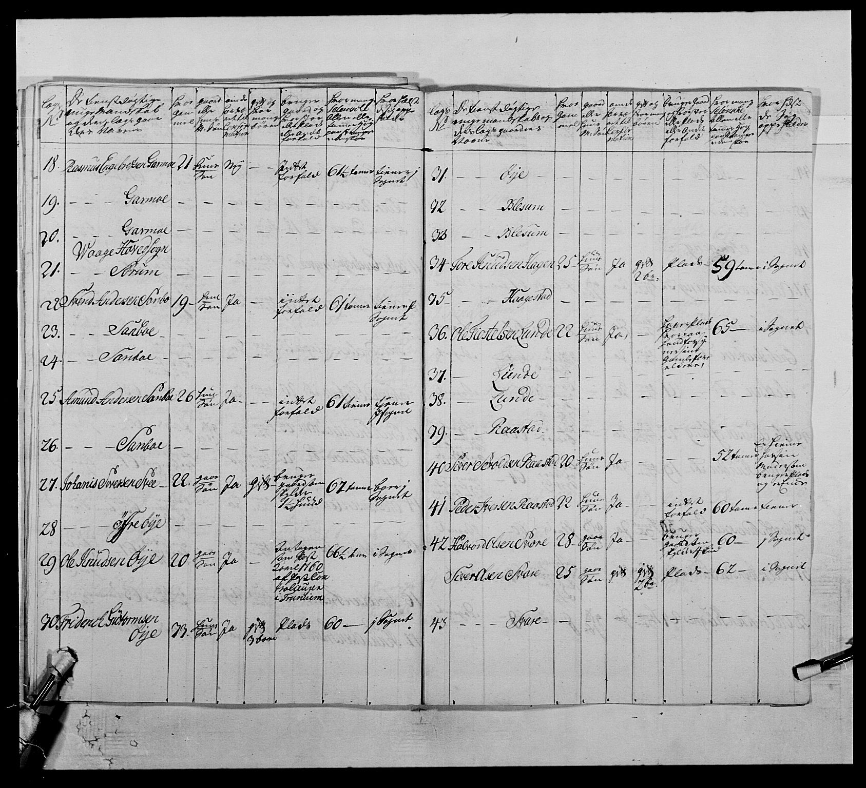 Kommanderende general (KG I) med Det norske krigsdirektorium, AV/RA-EA-5419/E/Ea/L0503: 1. Opplandske regiment, 1756-1761, p. 540