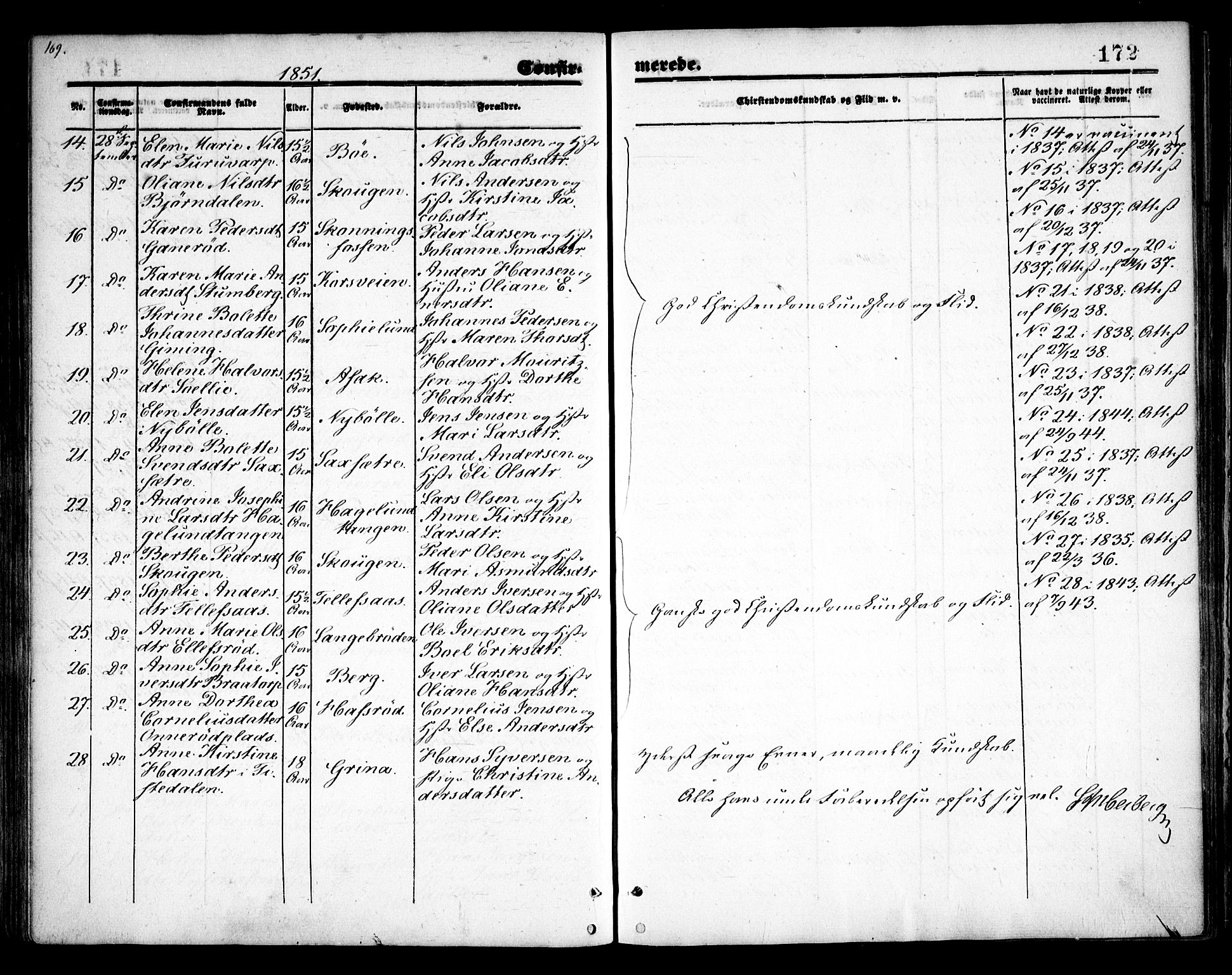 Idd prestekontor Kirkebøker, AV/SAO-A-10911/F/Fc/L0004a: Parish register (official) no. III 4A, 1848-1860, p. 172