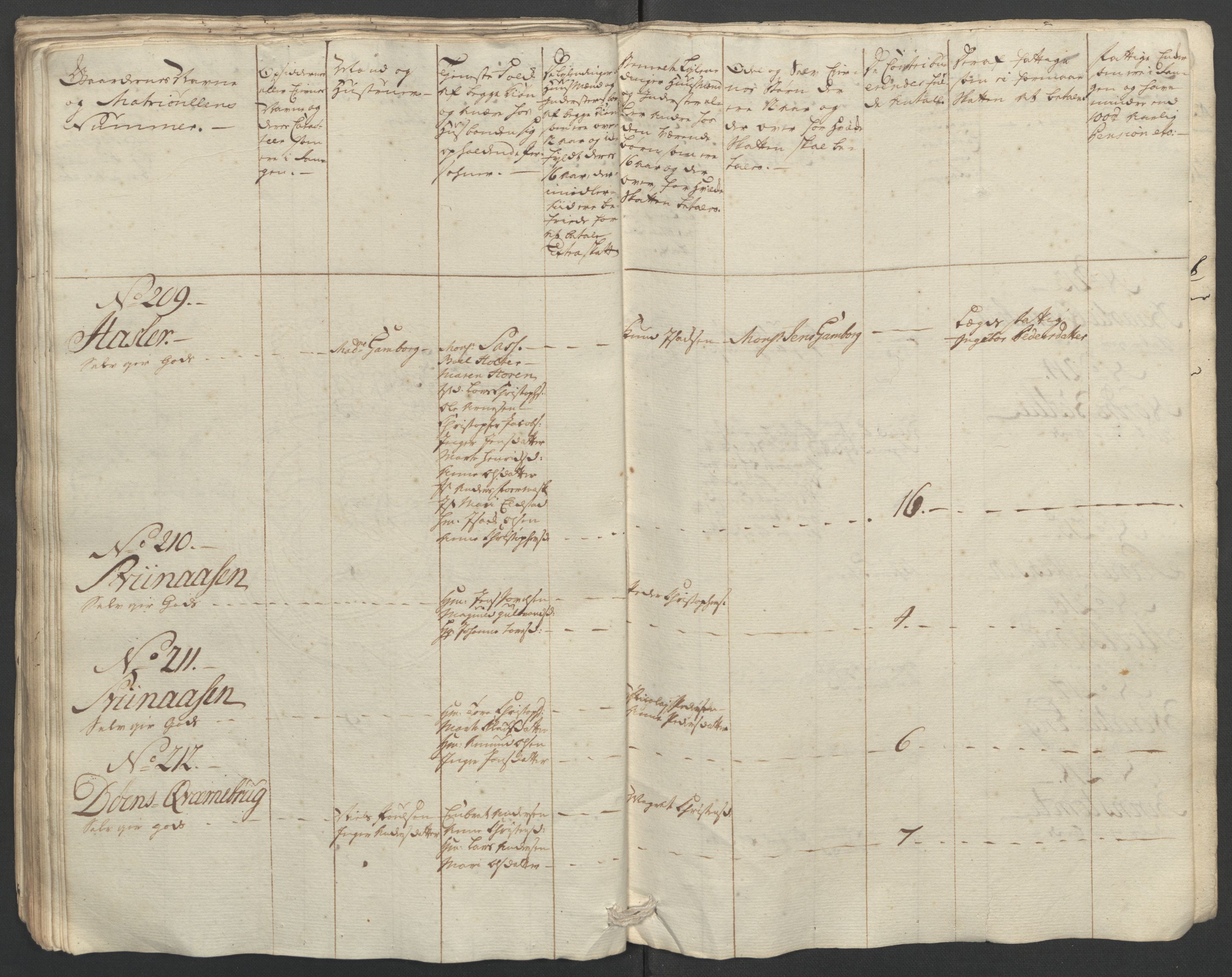 Rentekammeret inntil 1814, Reviderte regnskaper, Fogderegnskap, AV/RA-EA-4092/R12/L0804: Ekstraskatten Øvre Romerike, 1764, p. 139