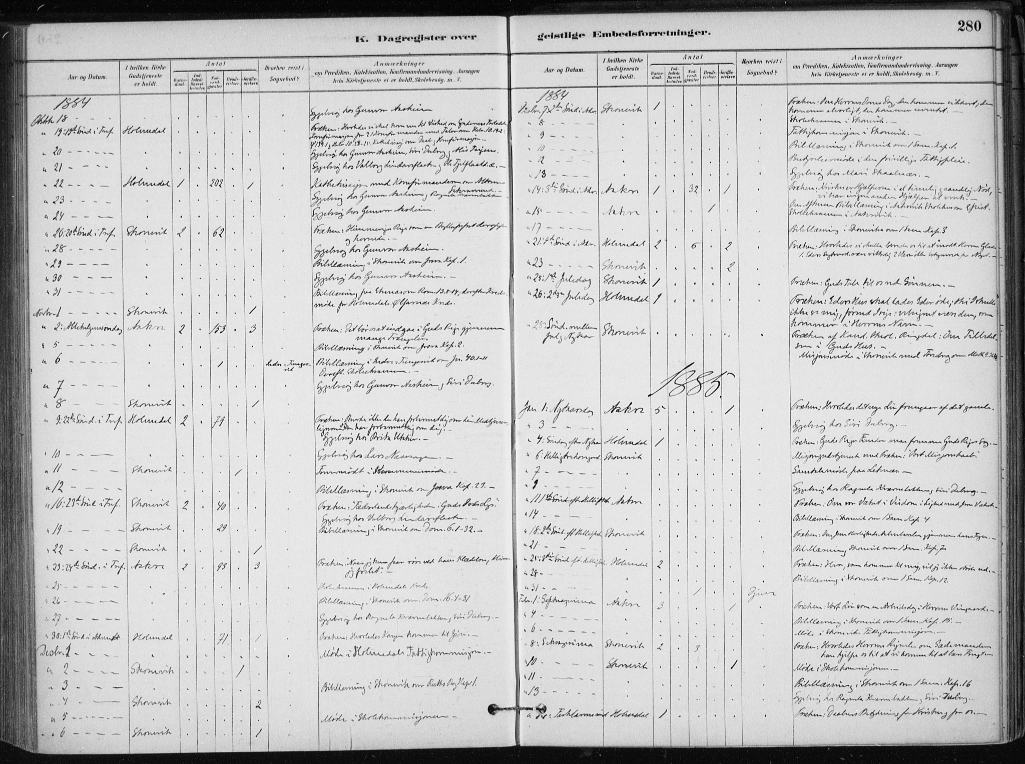 Skånevik sokneprestembete, SAB/A-77801/H/Haa: Parish register (official) no. B 1, 1879-1914, p. 280