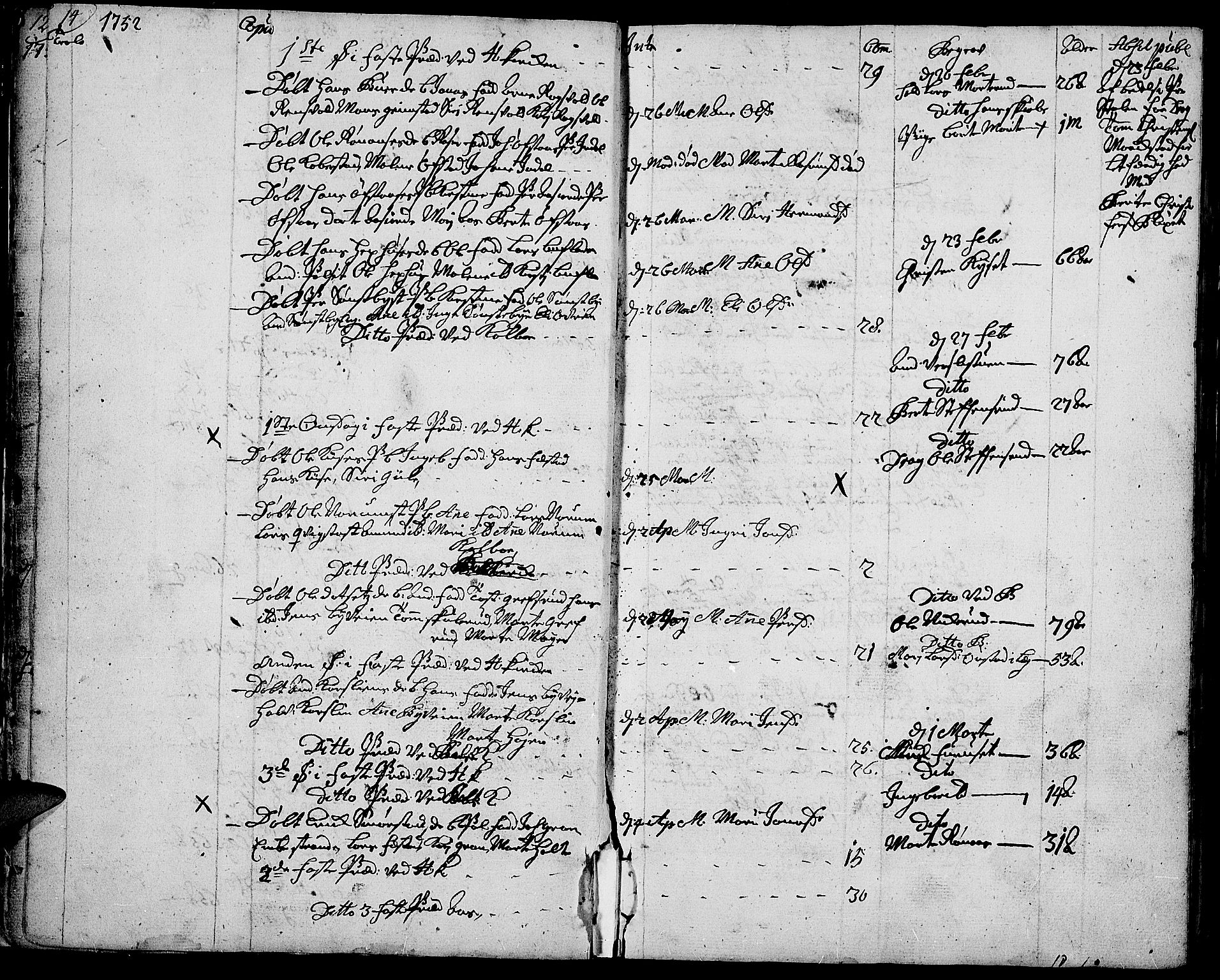 Toten prestekontor, SAH/PREST-102/H/Ha/Haa/L0004: Parish register (official) no. 4, 1751-1761, p. 14