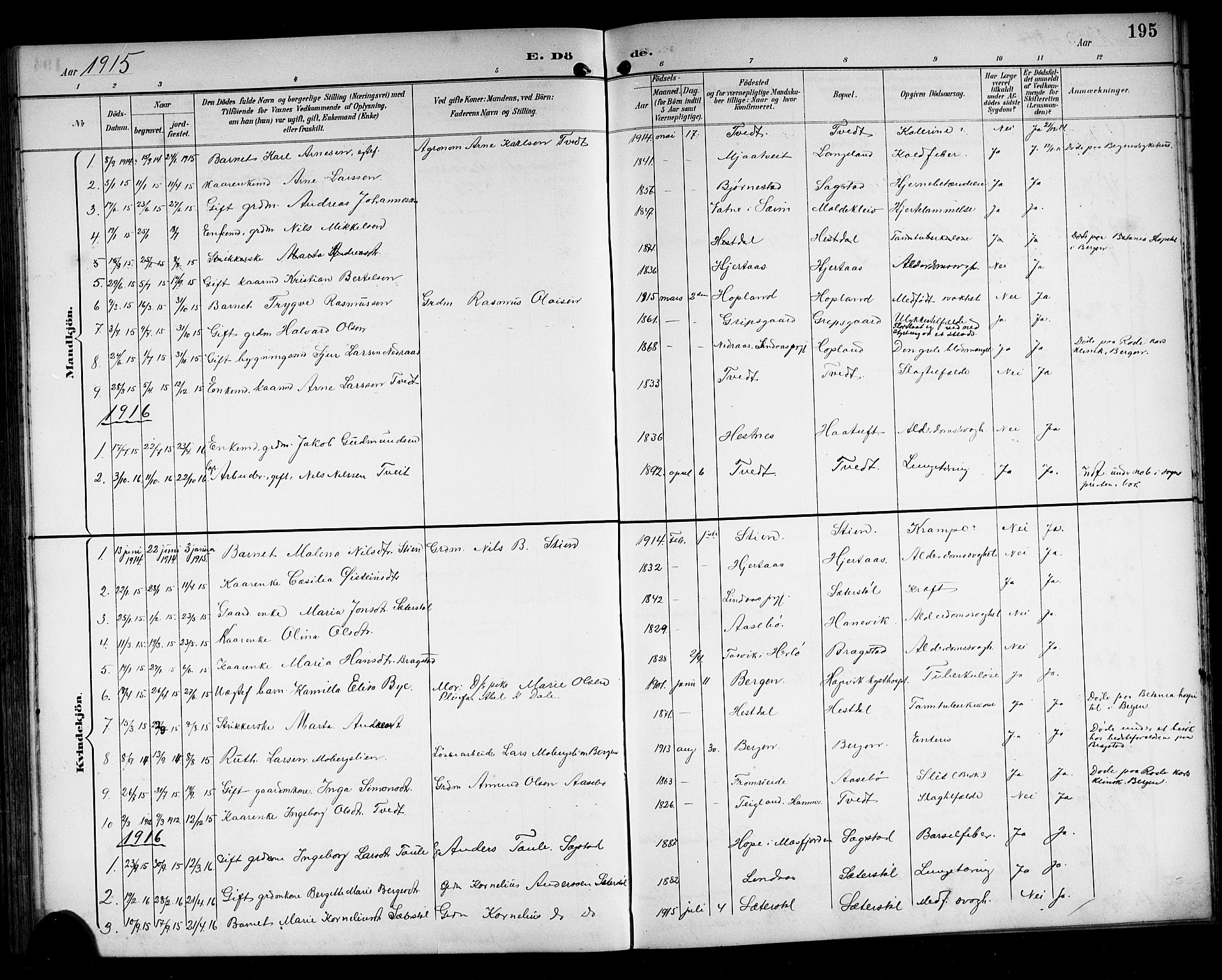 Alversund Sokneprestembete, SAB/A-73901/H/Ha/Hab: Parish register (copy) no. C 4, 1894-1924, p. 195