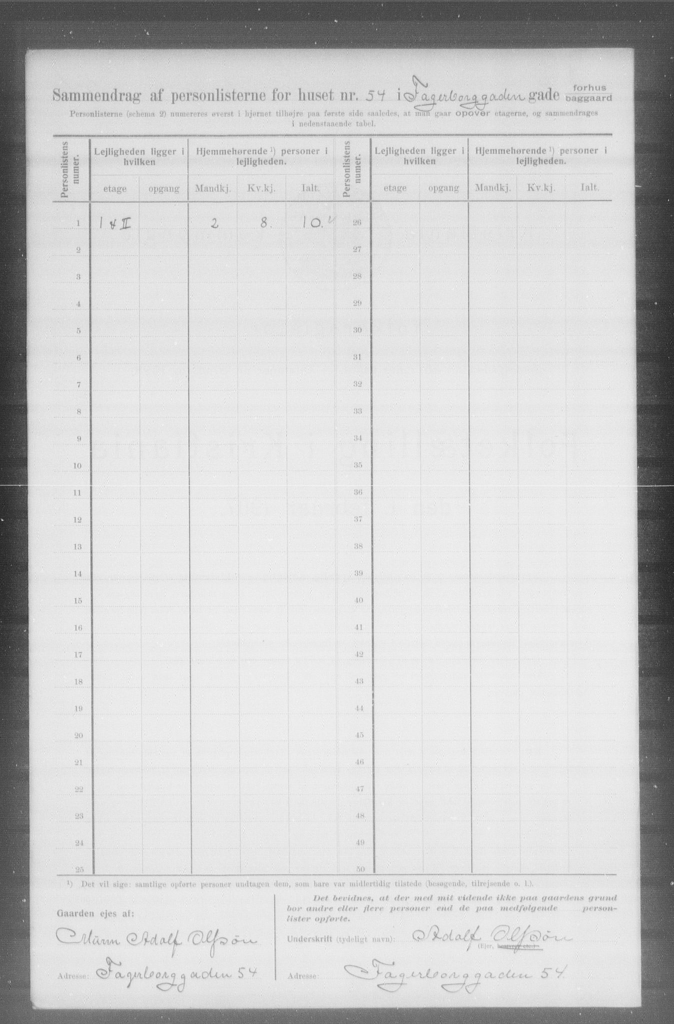 OBA, Municipal Census 1907 for Kristiania, 1907, p. 11652