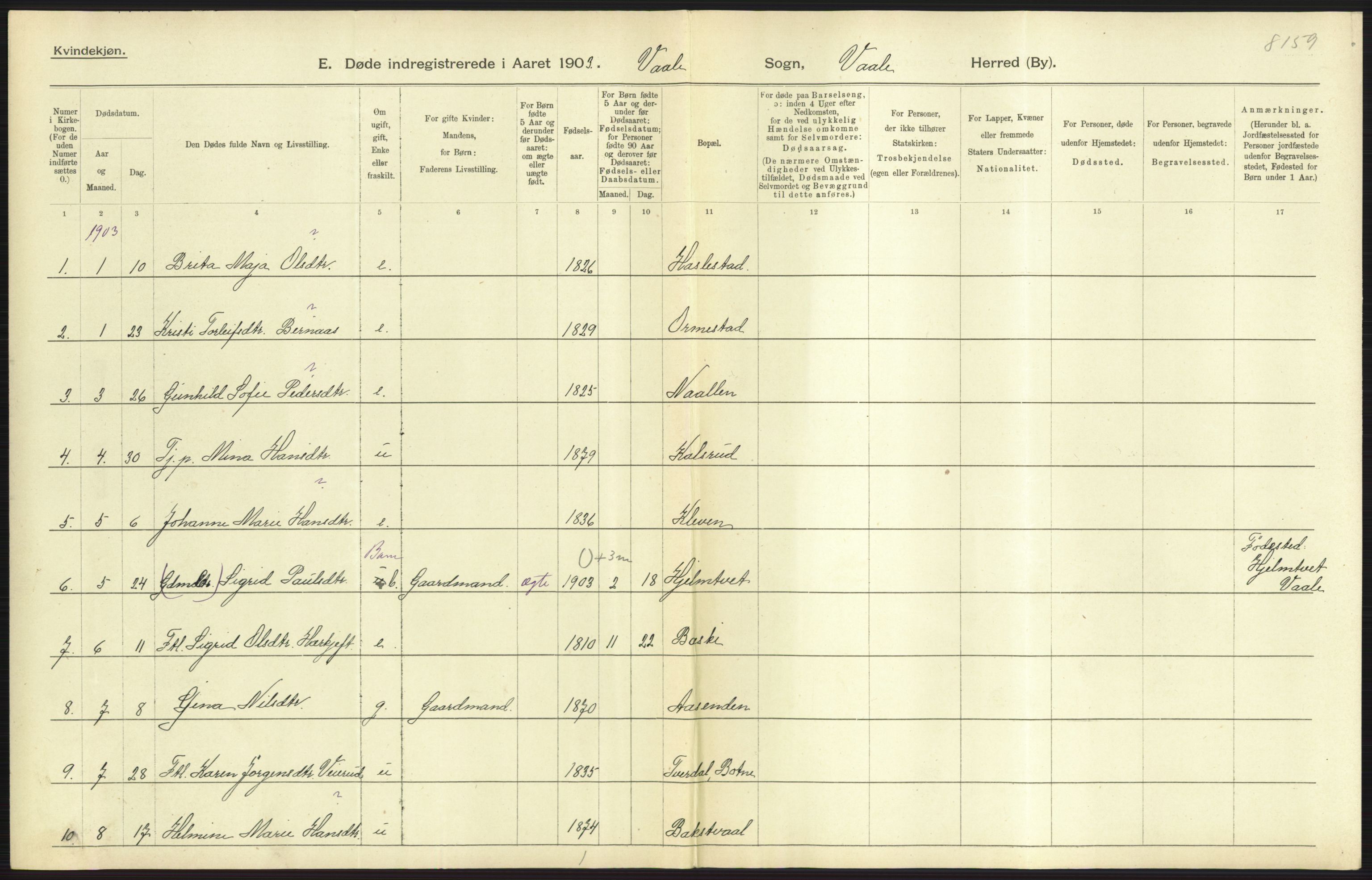 Statistisk sentralbyrå, Sosiodemografiske emner, Befolkning, RA/S-2228/D/Df/Dfa/Dfaa/L0008: Jarlsberg og Larvik amt: Fødte, gifte, døde, 1903, p. 491