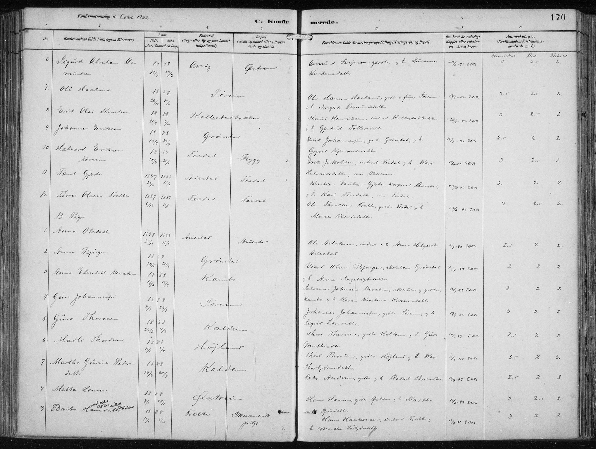 Etne sokneprestembete, AV/SAB-A-75001/H/Haa: Parish register (official) no. B  1, 1879-1919, p. 170