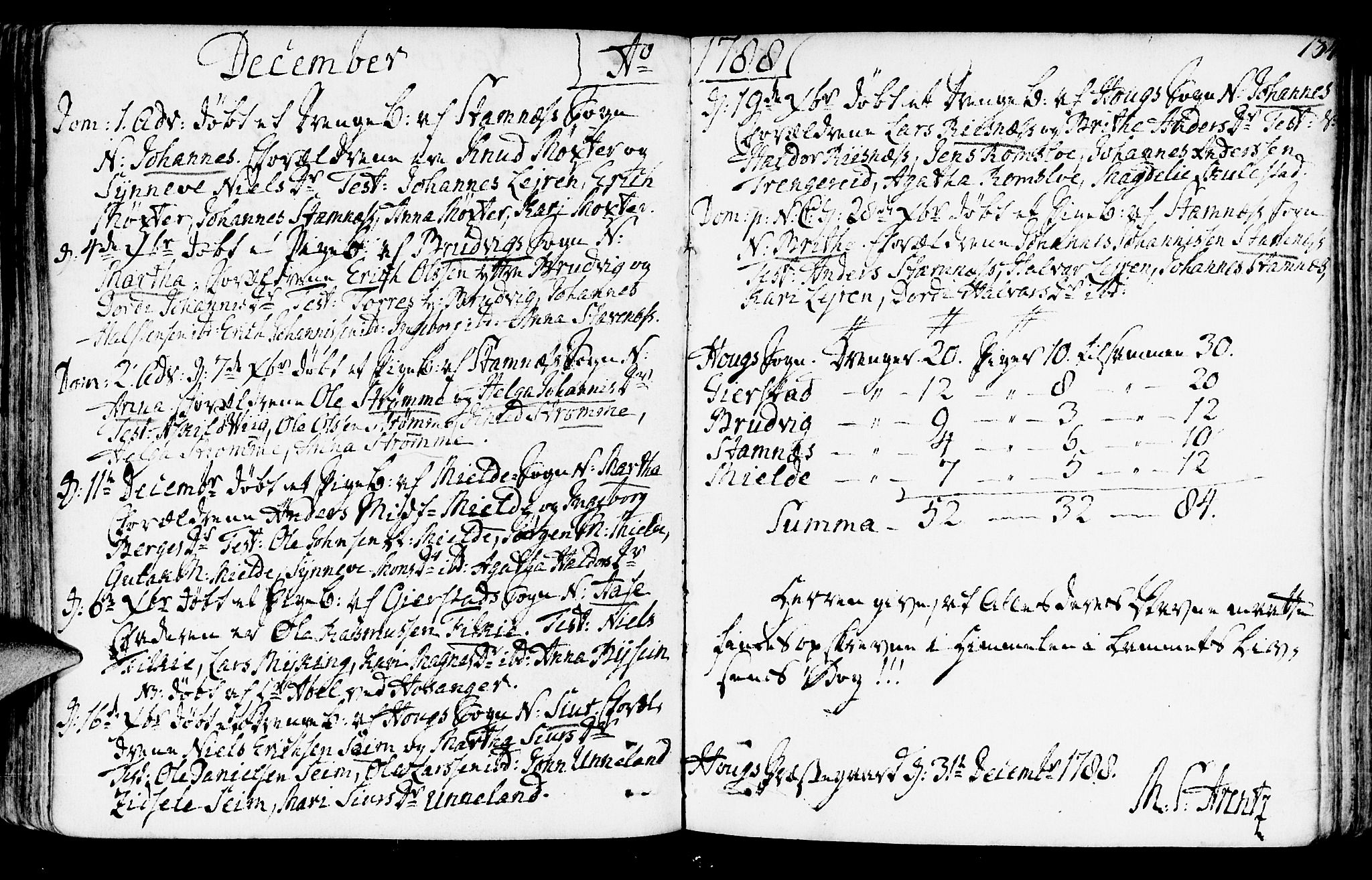 Haus sokneprestembete, AV/SAB-A-75601/H/Haa: Parish register (official) no. A 10, 1782-1796, p. 134