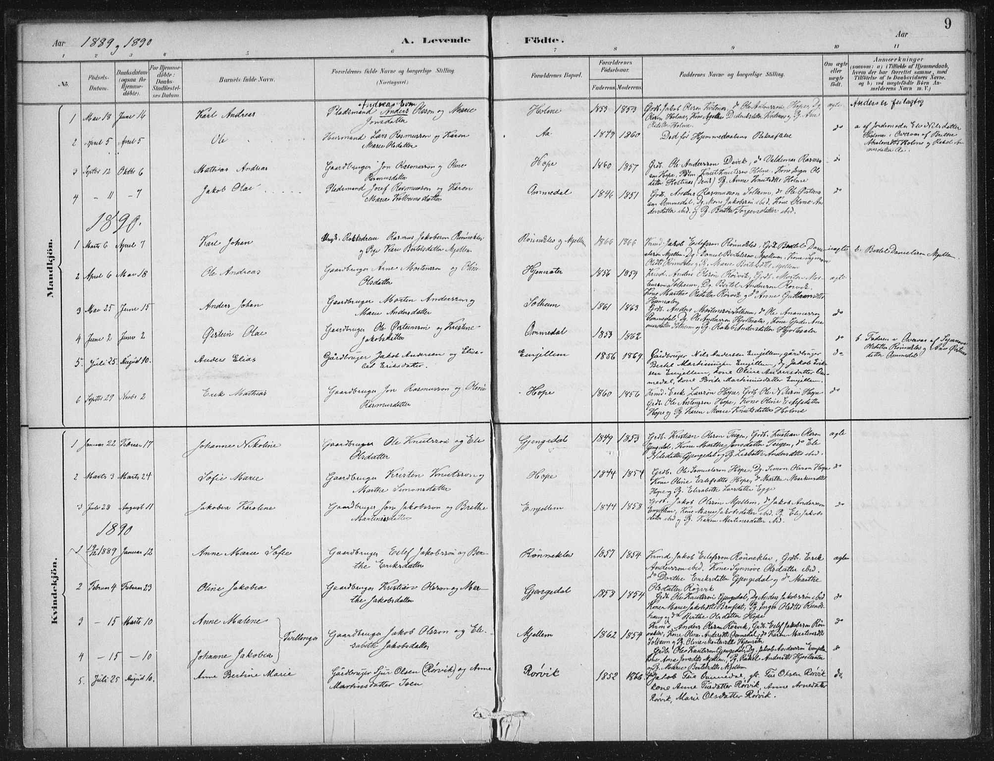 Gloppen sokneprestembete, SAB/A-80101/H/Haa/Haae/L0001: Parish register (official) no. E  1, 1885-1904, p. 9