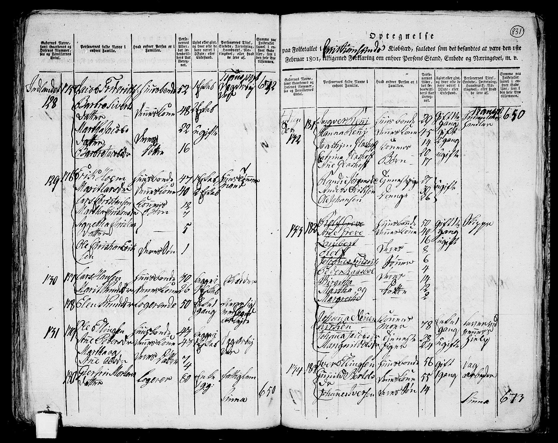 RA, 1801 census for 1553P Kvernes, 1801, p. 830b-831a