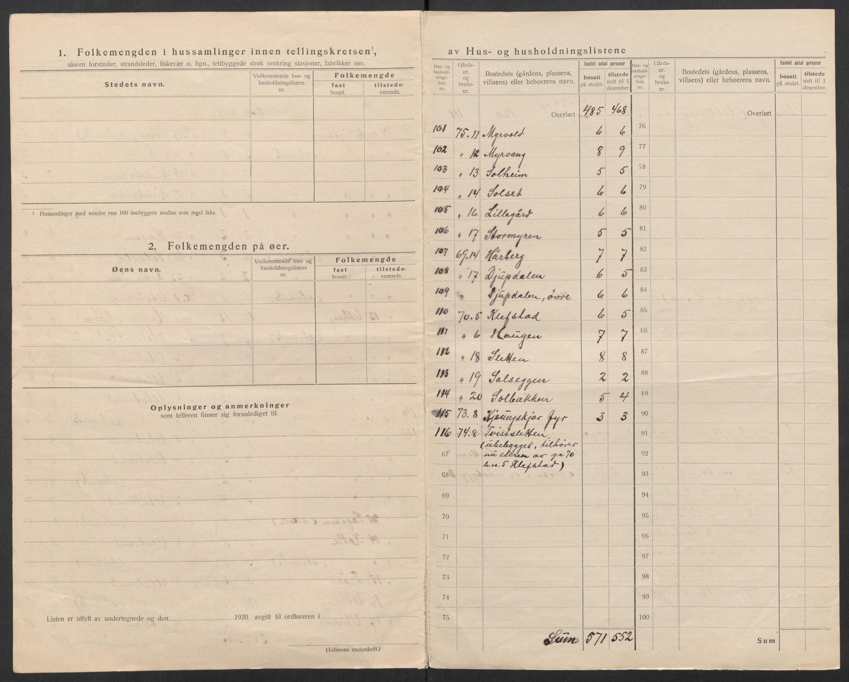 SAT, 1920 census for Ørland, 1920, p. 25