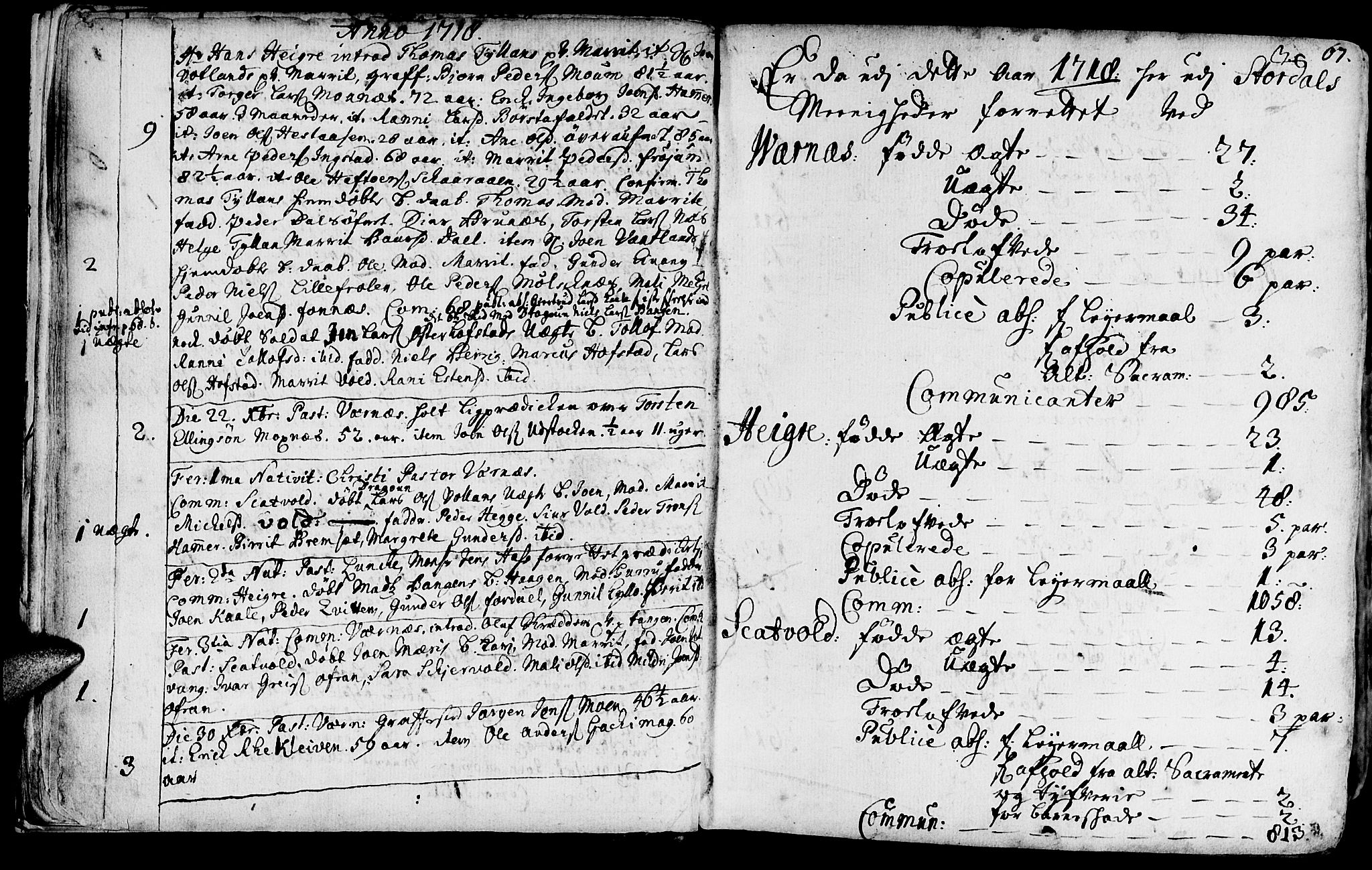 Ministerialprotokoller, klokkerbøker og fødselsregistre - Nord-Trøndelag, SAT/A-1458/709/L0054: Parish register (official) no. 709A02, 1714-1738, p. 67