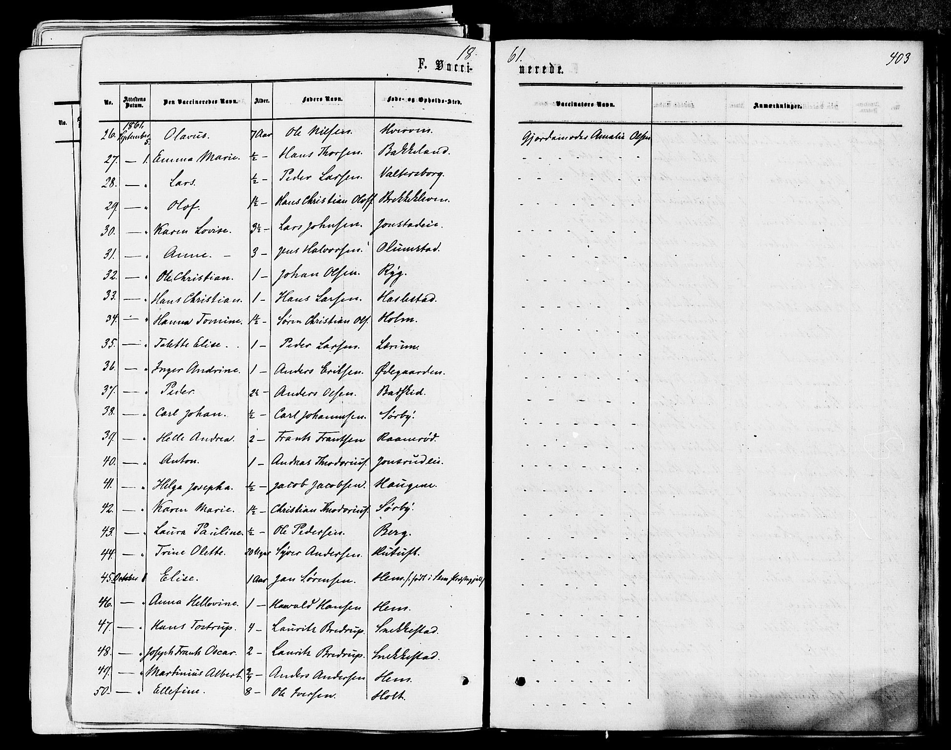 Våle kirkebøker, AV/SAKO-A-334/F/Fa/L0010: Parish register (official) no. I 10, 1861-1877, p. 403