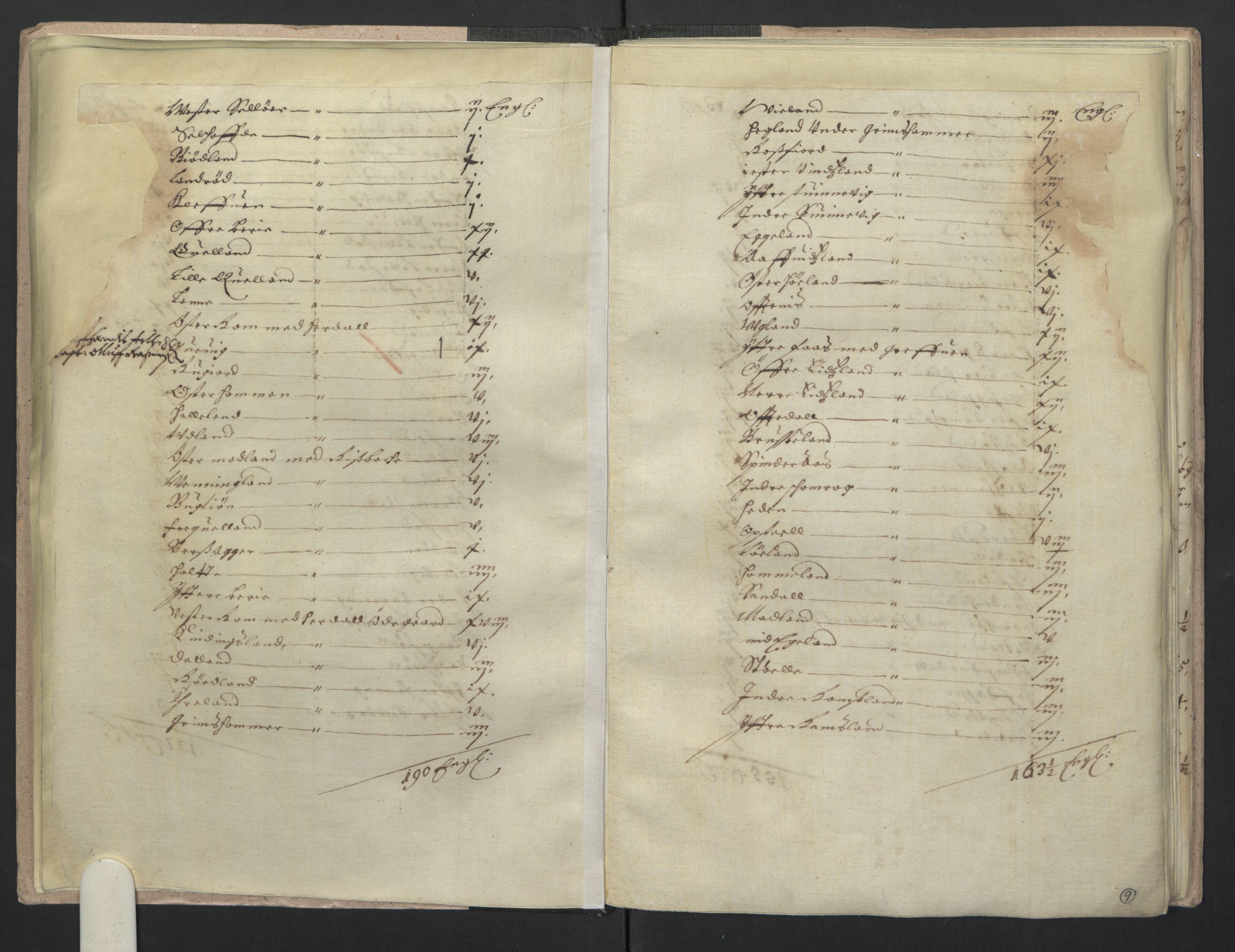 Rentekammeret inntil 1814, Realistisk ordnet avdeling, AV/RA-EA-4070/L/L0021/0004: Agder lagdømme: / Kronens jordebok. Lista len, 1661, p. 8b-9a