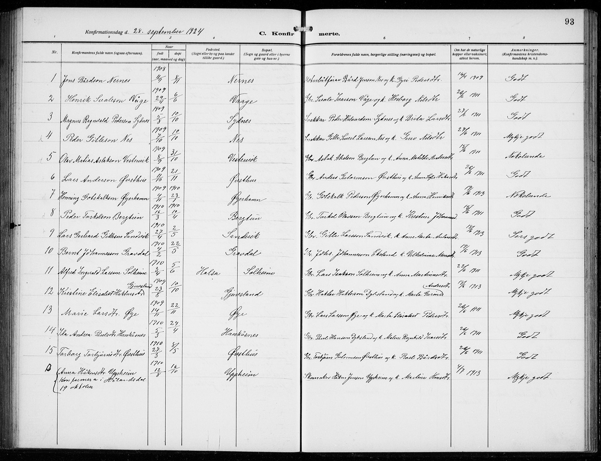 Strandebarm sokneprestembete, AV/SAB-A-78401/H/Hab: Parish register (copy) no. C  2, 1914-1935, p. 93