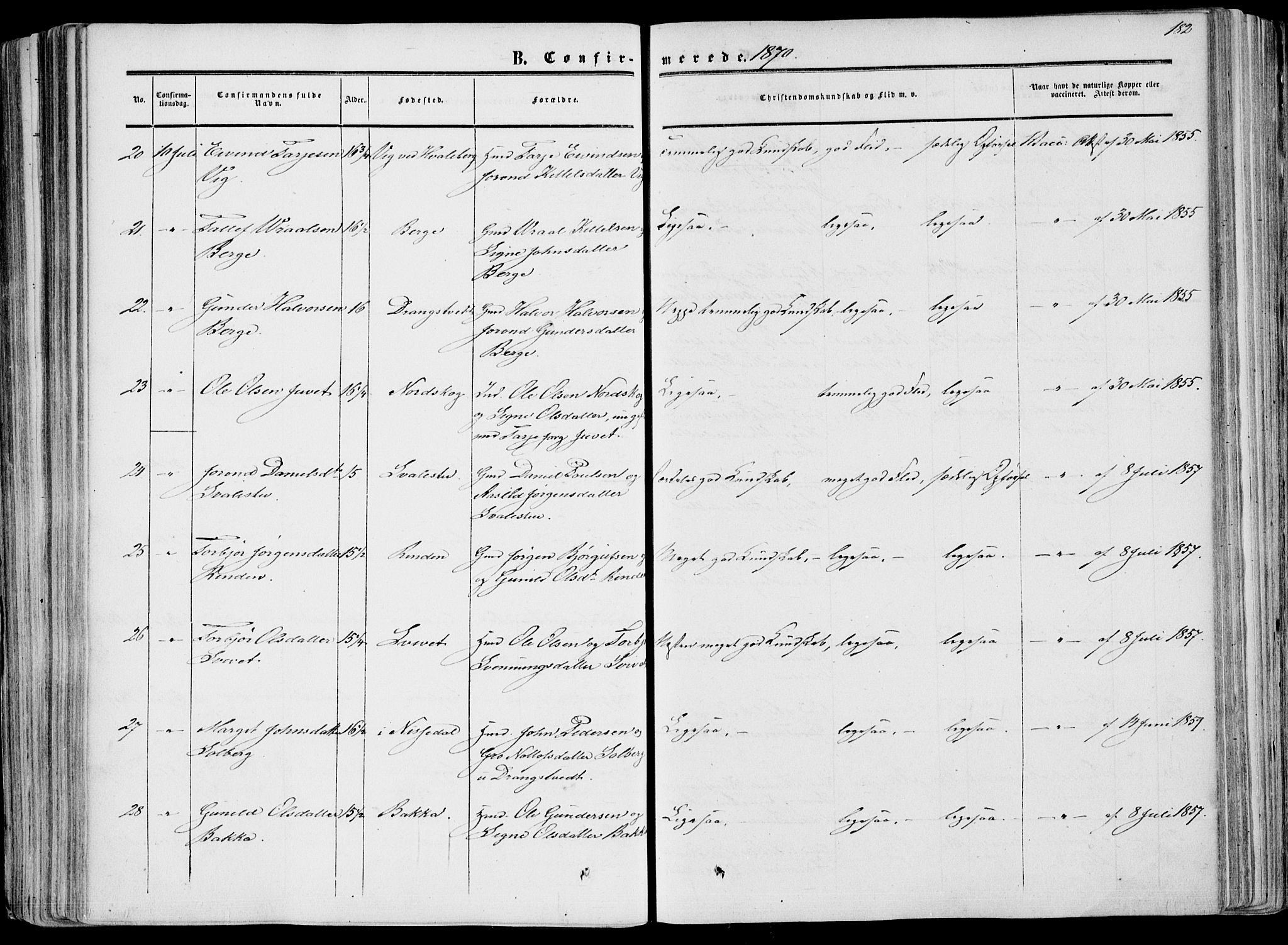 Fyresdal kirkebøker, AV/SAKO-A-263/F/Fa/L0005: Parish register (official) no. I 5, 1855-1871, p. 182