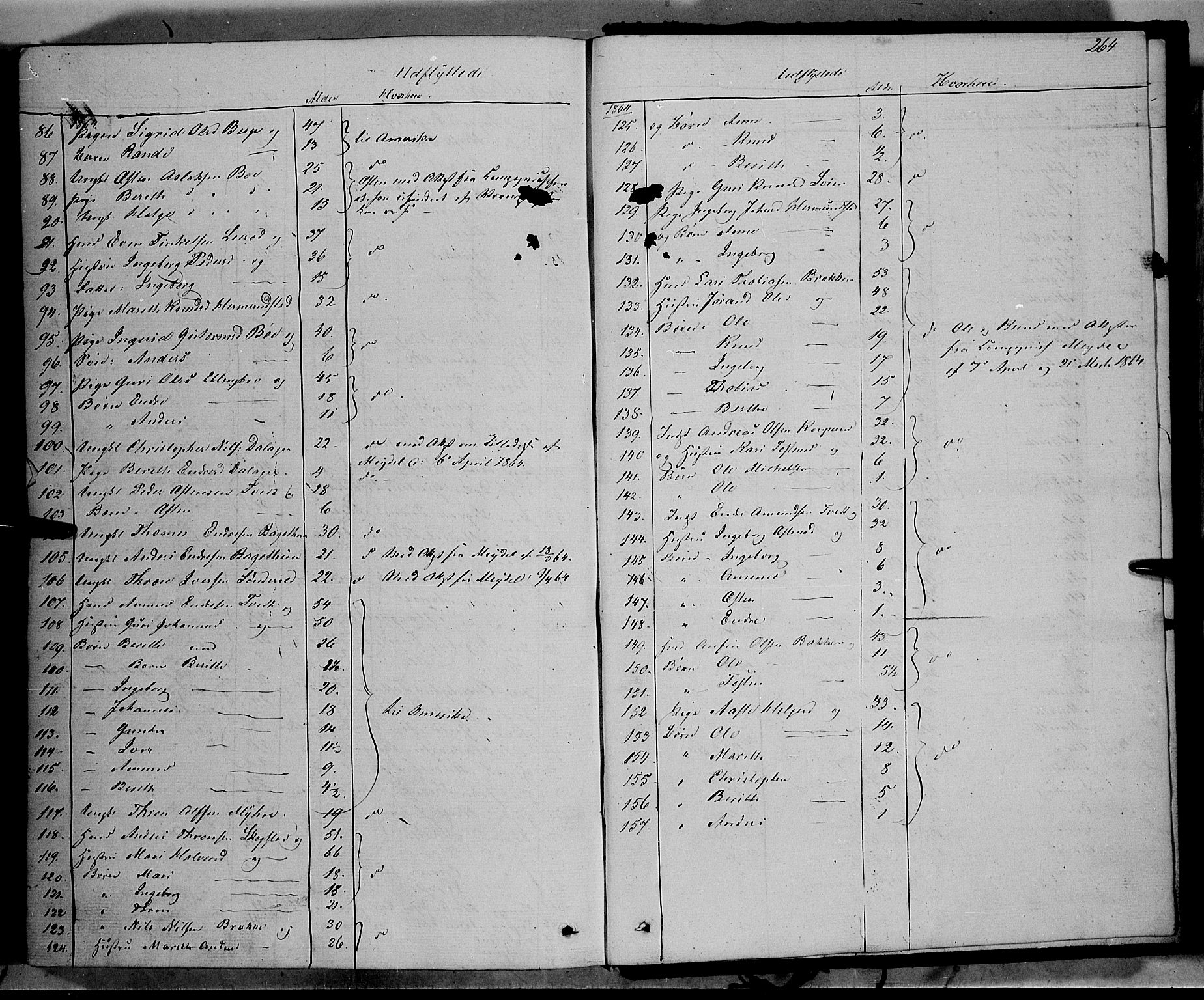 Vang prestekontor, Valdres, SAH/PREST-140/H/Ha/L0006: Parish register (official) no. 6, 1846-1864, p. 264