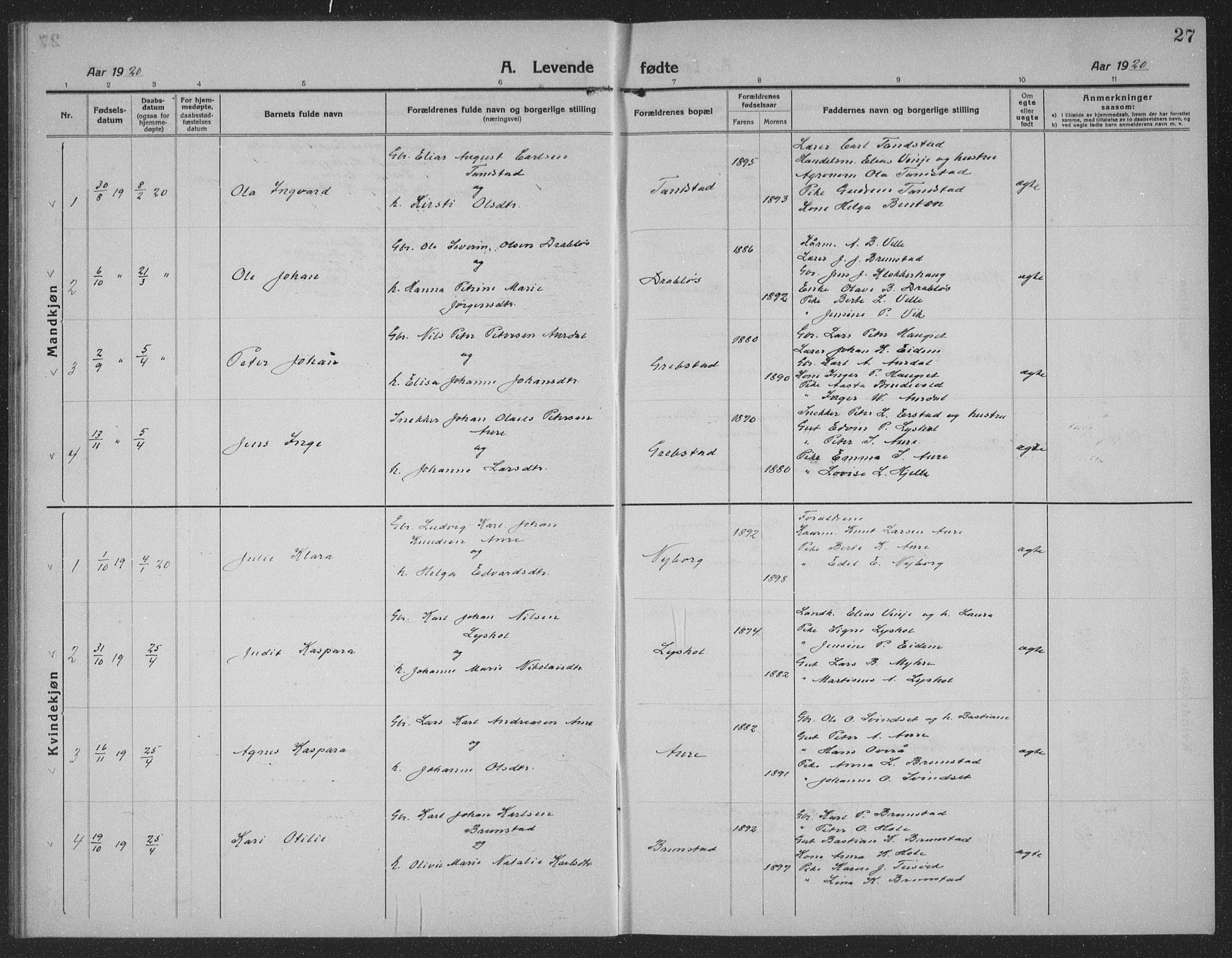 Ministerialprotokoller, klokkerbøker og fødselsregistre - Møre og Romsdal, SAT/A-1454/523/L0342: Parish register (copy) no. 523C05, 1916-1937, p. 27