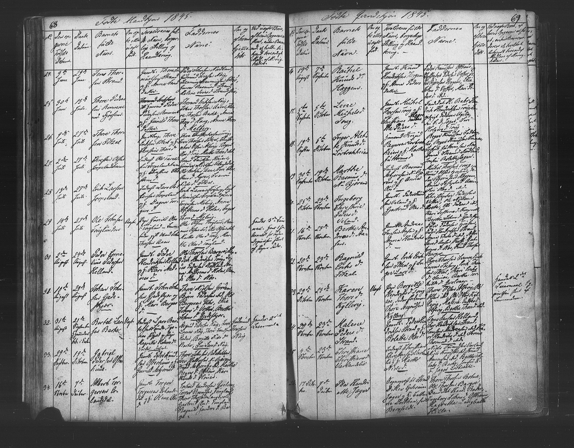 Strand sokneprestkontor, SAST/A-101828/H/Ha/Haa/L0006: Parish register (official) no. A 6, 1834-1854, p. 68-69