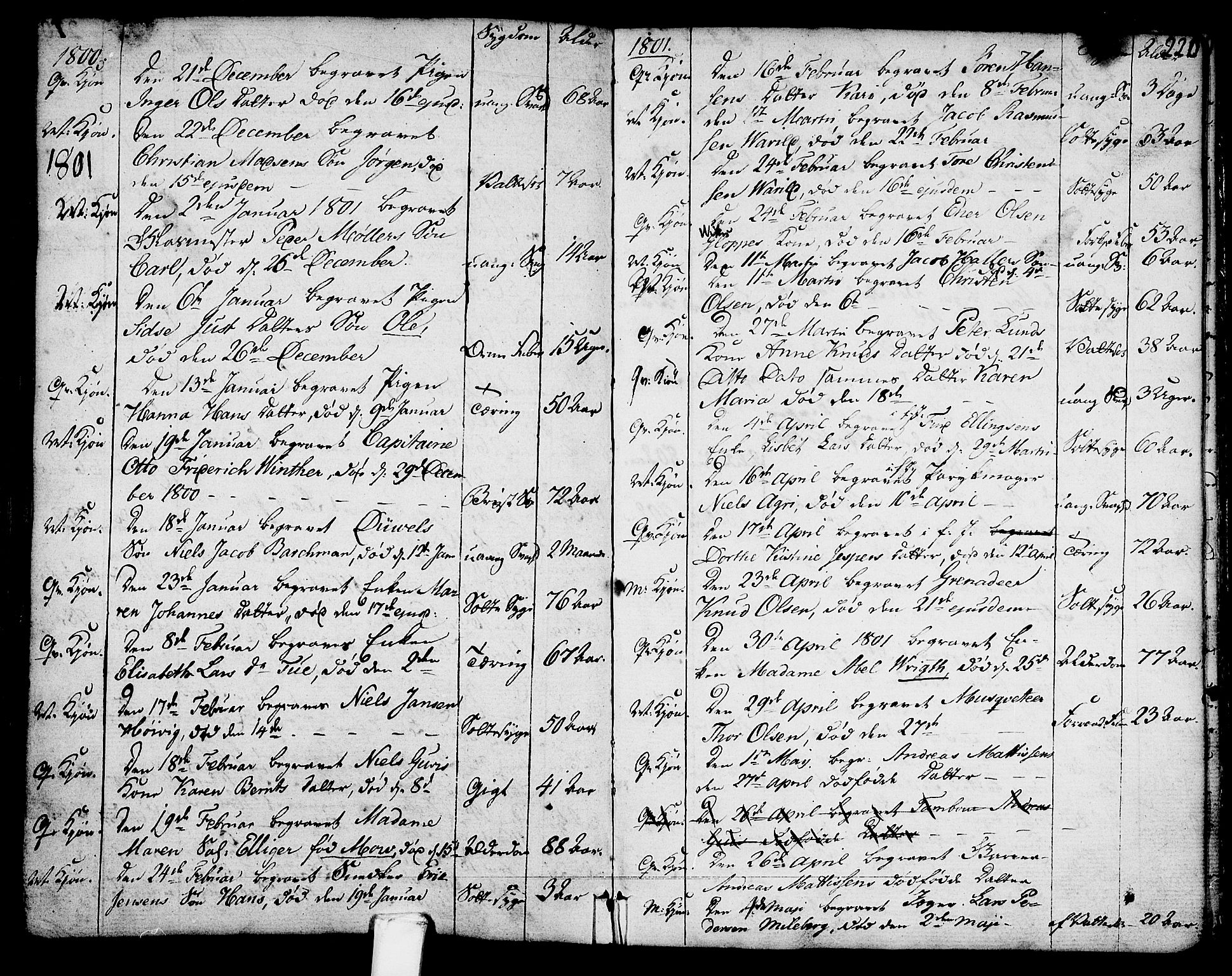 Larvik kirkebøker, SAKO/A-352/G/Ga/L0001: Parish register (copy) no. I 1, 1785-1807, p. 220